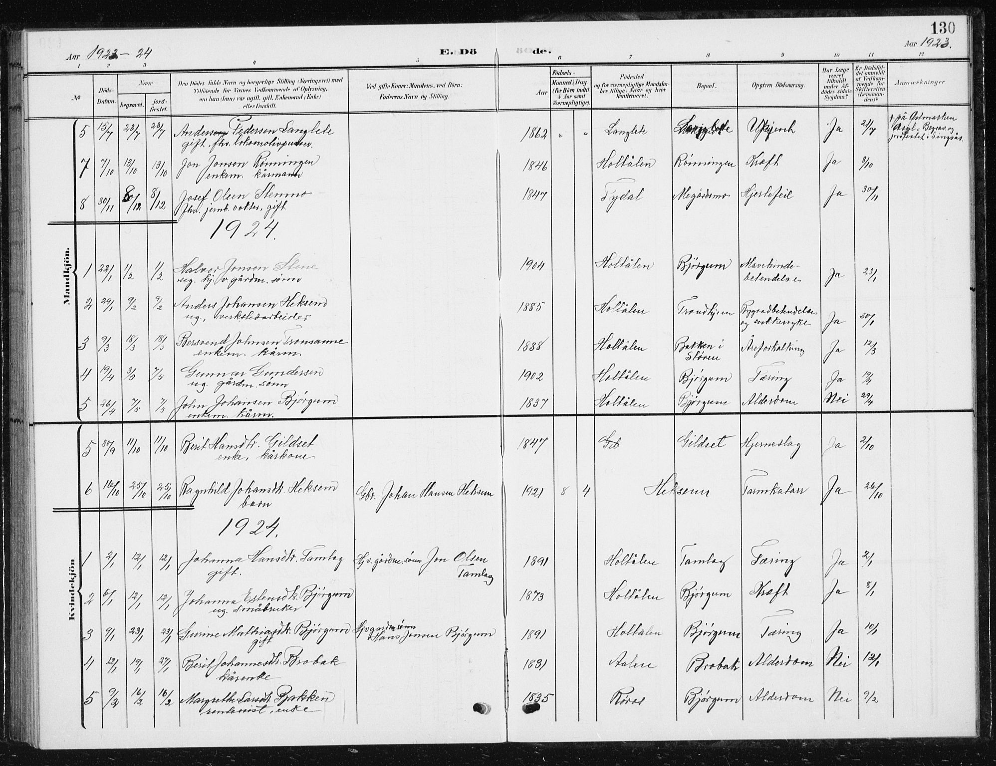 Ministerialprotokoller, klokkerbøker og fødselsregistre - Sør-Trøndelag, SAT/A-1456/685/L0979: Parish register (copy) no. 685C04, 1908-1933, p. 130