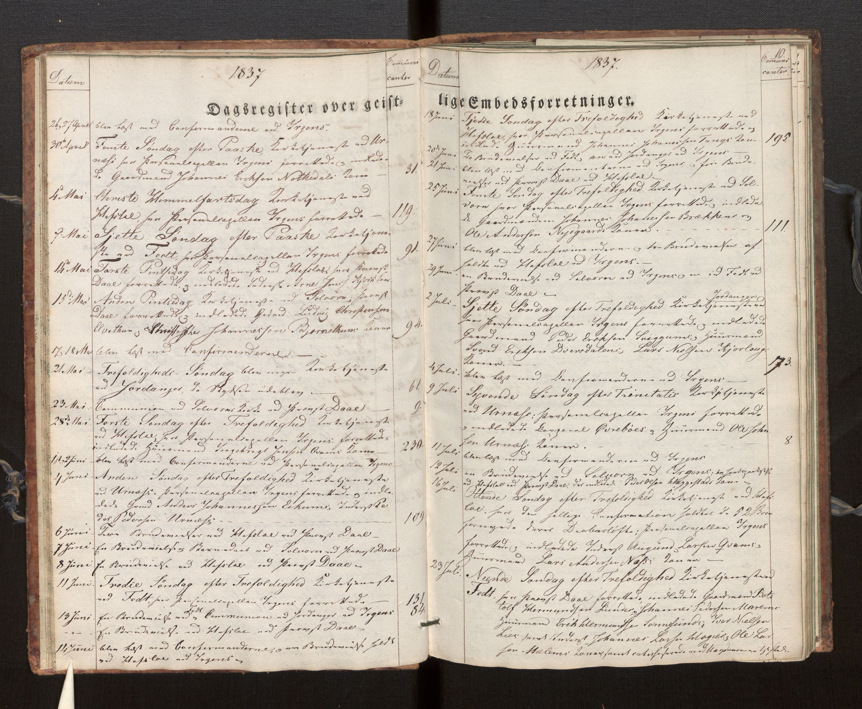 Hafslo sokneprestembete, SAB/A-80301/H/Haa/Haaf/L0001: Diary records no. F 1, 1834-1854, p. 10