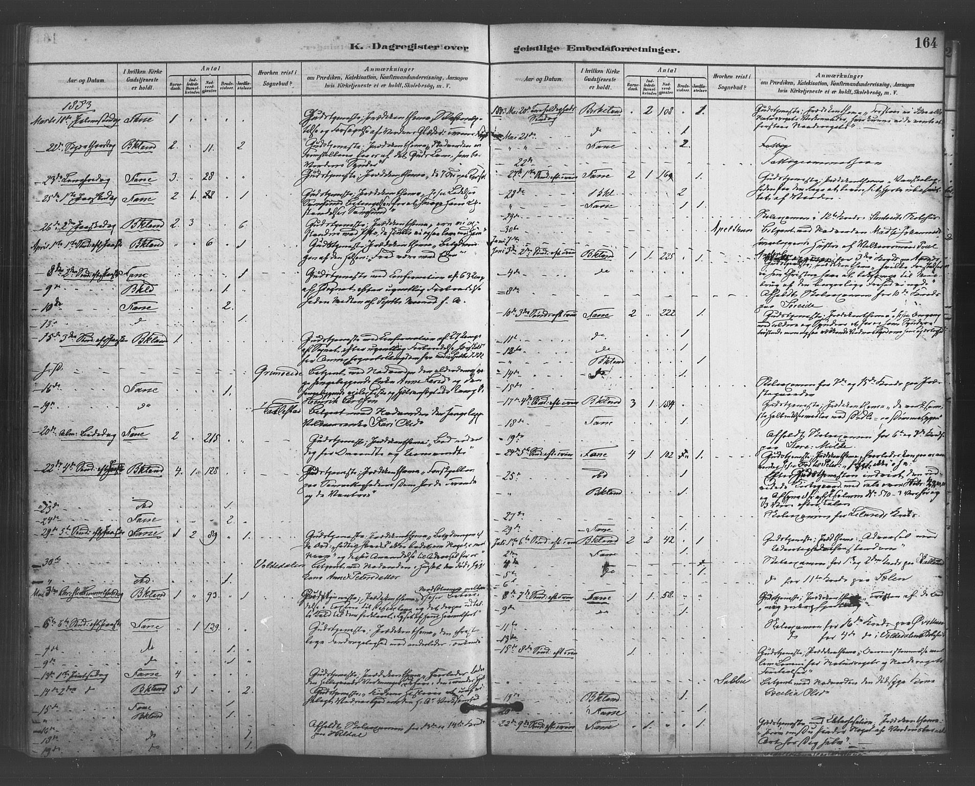 Fana Sokneprestembete, AV/SAB-A-75101/H/Haa/Haab/L0001: Parish register (official) no. B 1, 1878-1889, p. 164