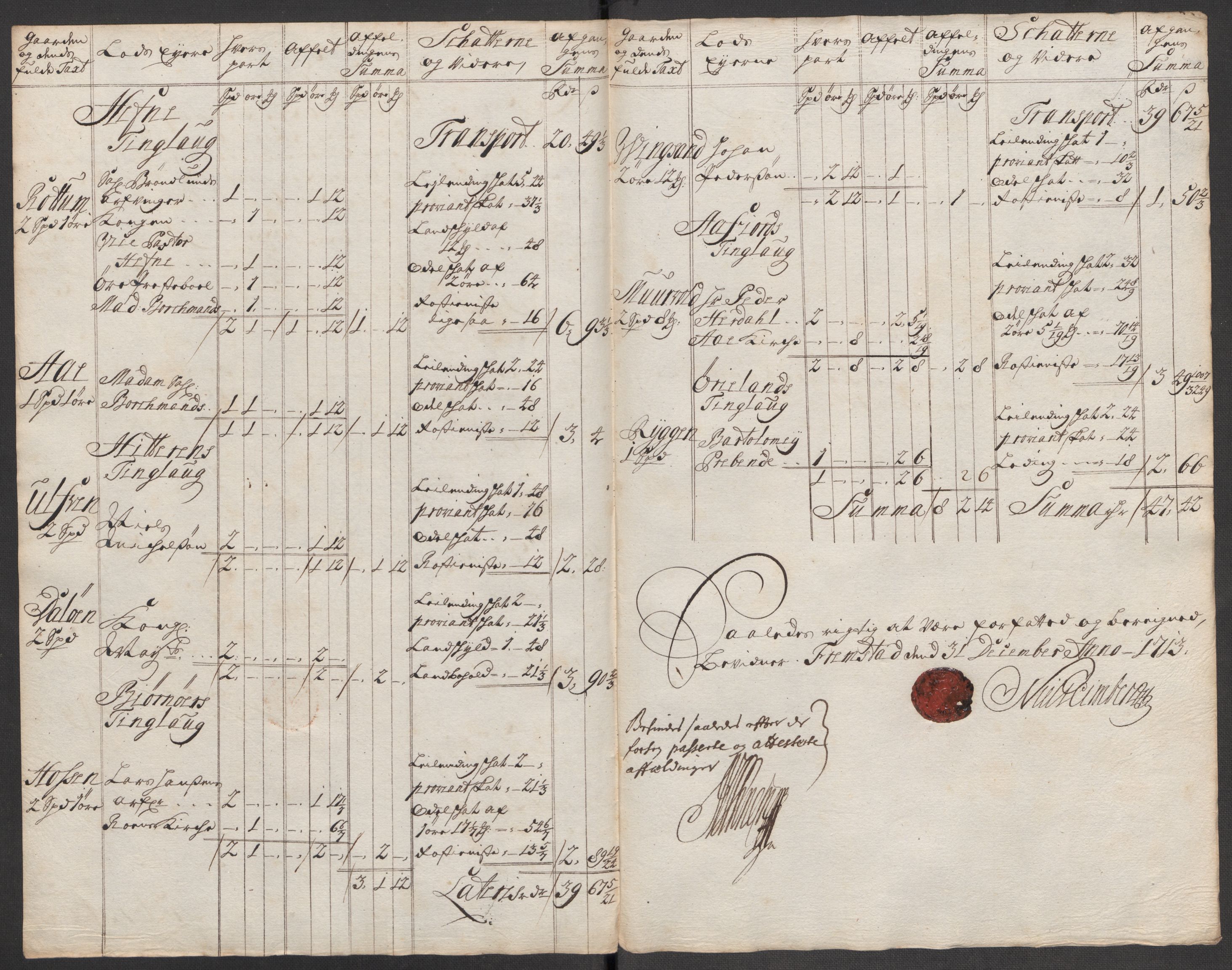 Rentekammeret inntil 1814, Reviderte regnskaper, Fogderegnskap, AV/RA-EA-4092/R57/L3861: Fogderegnskap Fosen, 1712-1713, p. 194