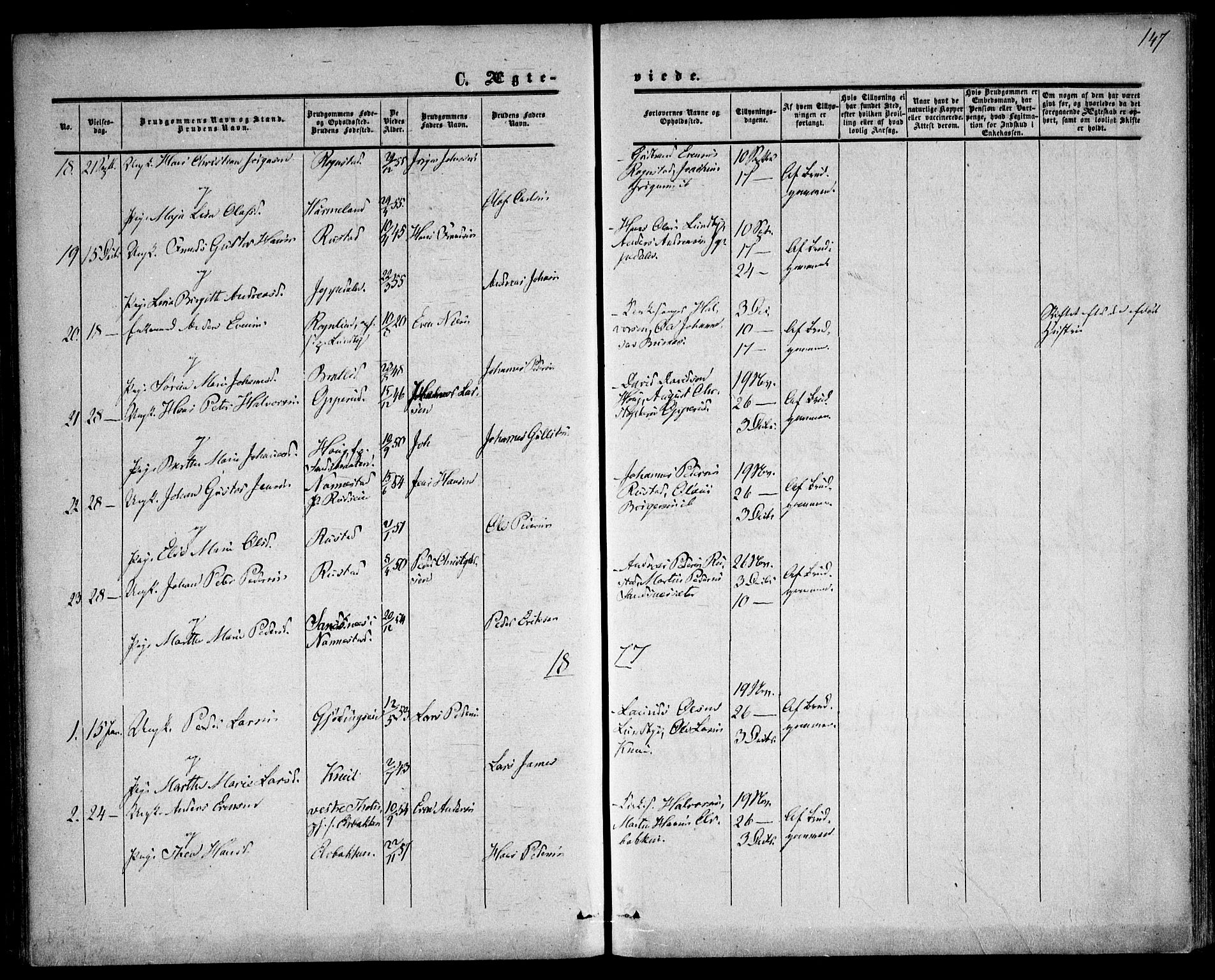 Hurdal prestekontor Kirkebøker, AV/SAO-A-10889/F/Fa/L0006: Parish register (official) no. I 6, 1860-1877, p. 147