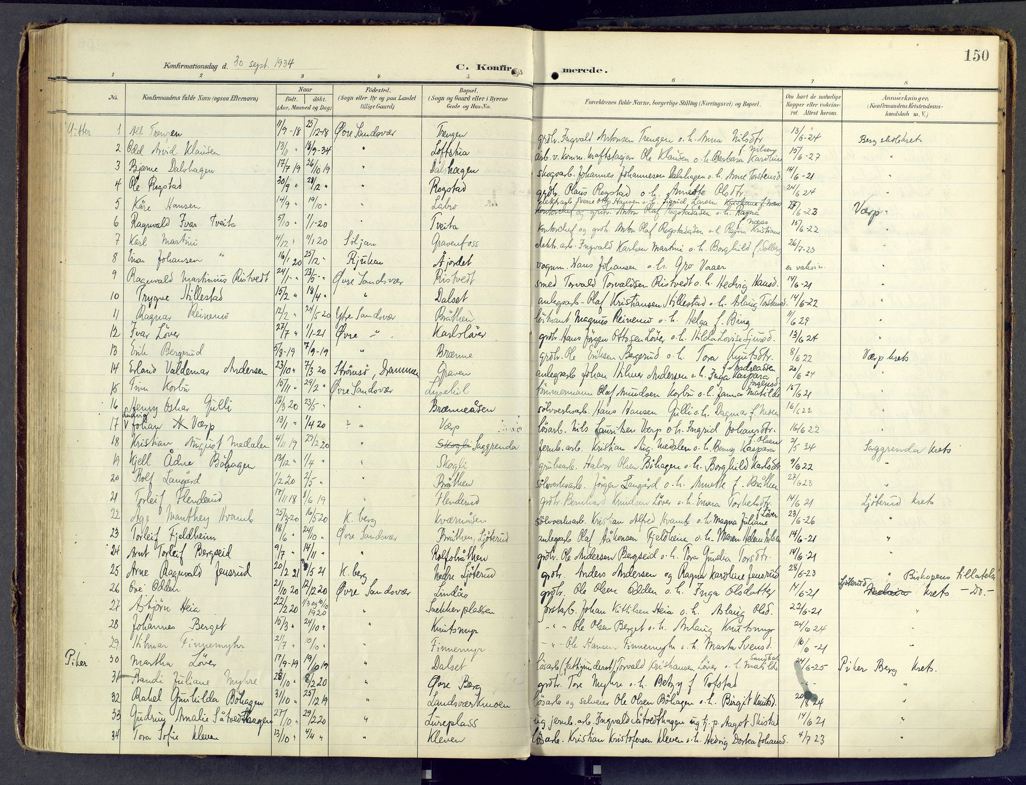 Sandsvær kirkebøker, SAKO/A-244/F/Fd/L0002: Parish register (official) no. IV 2, 1906-1943, p. 150