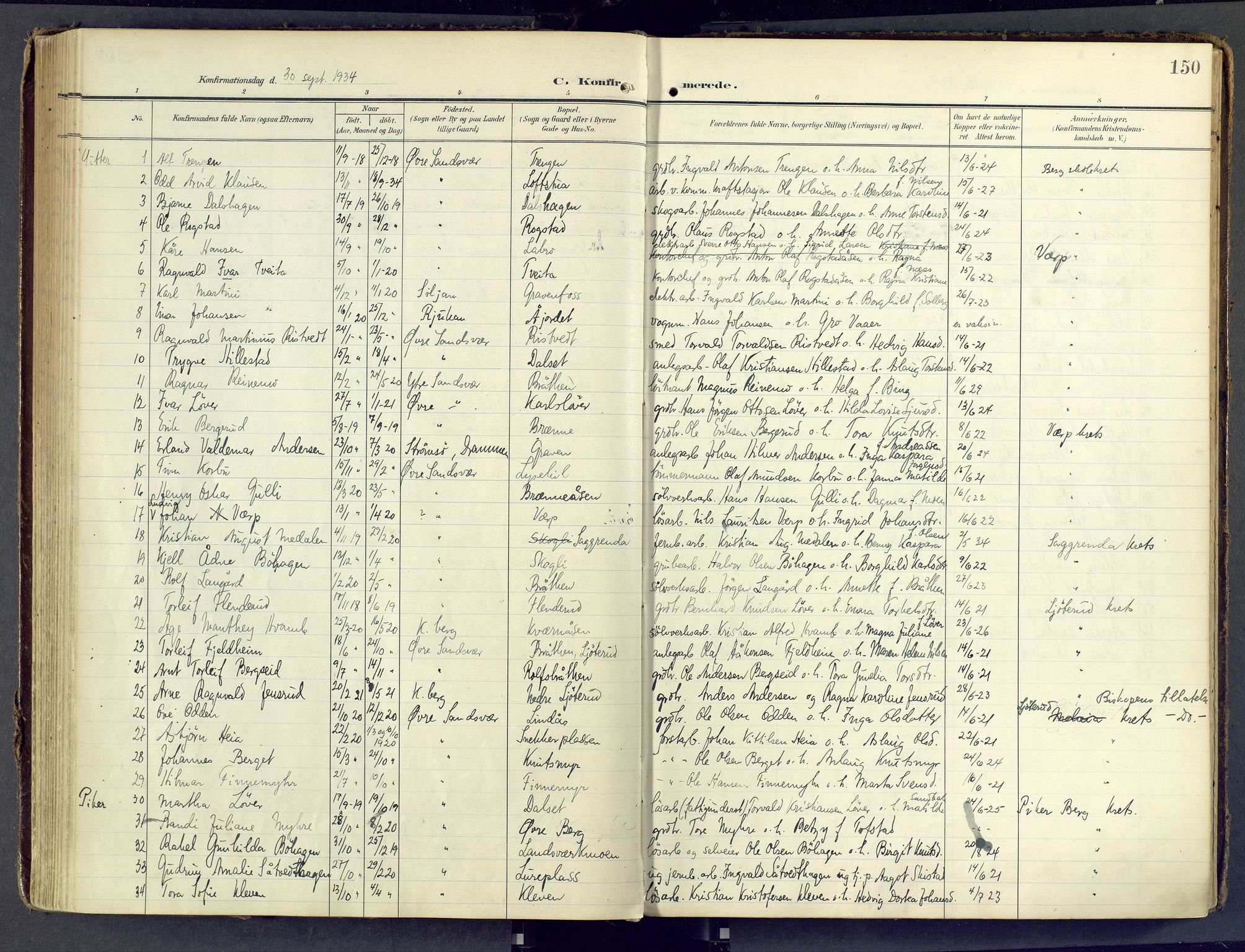 Sandsvær kirkebøker, AV/SAKO-A-244/F/Fd/L0002: Parish register (official) no. IV 2, 1906-1943, p. 150