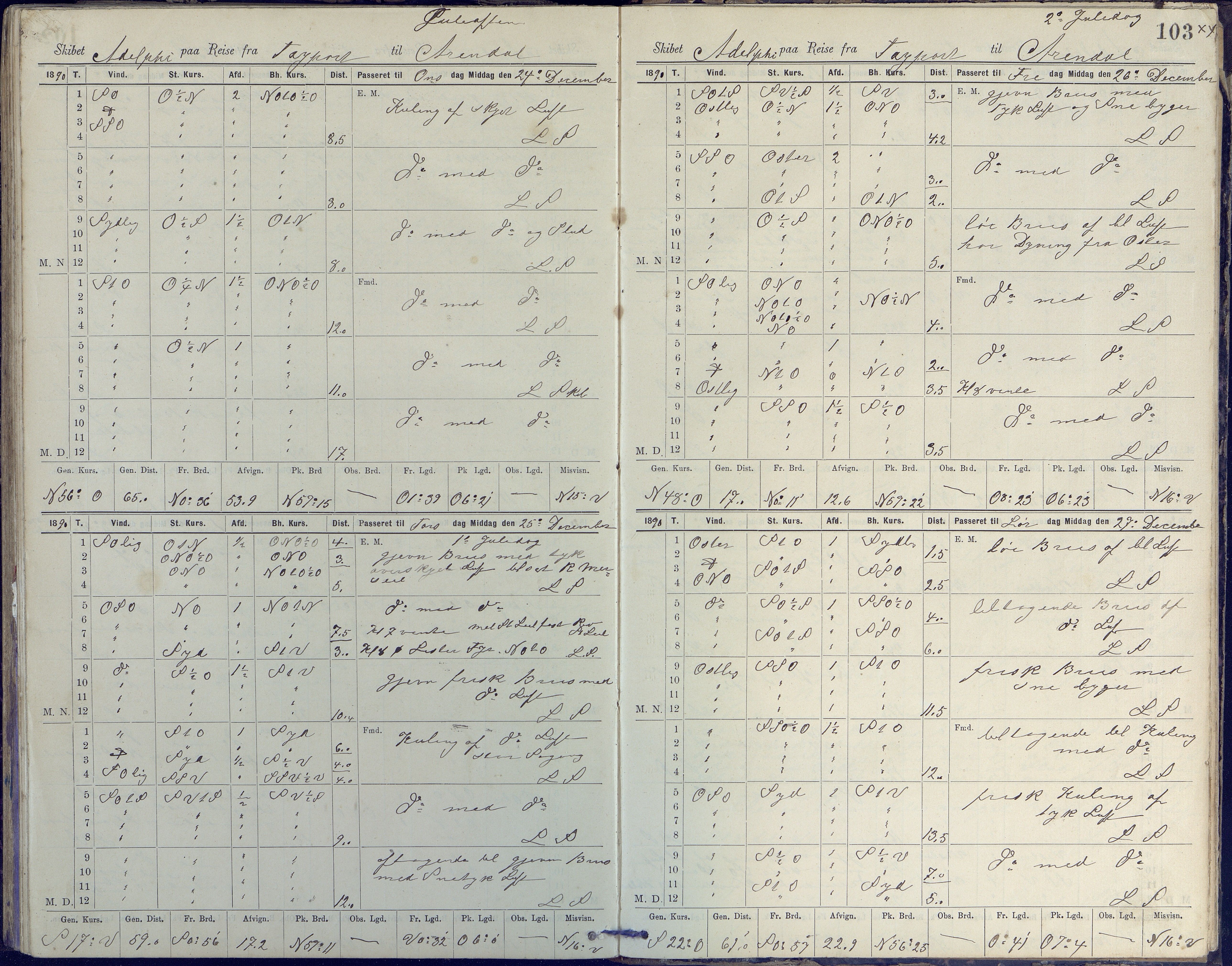 Fartøysarkivet, AAKS/PA-1934/F/L0002/0020: Flere fartøy (se mappenivå) / Adolphi (skonnert), 1888-1891, p. 103