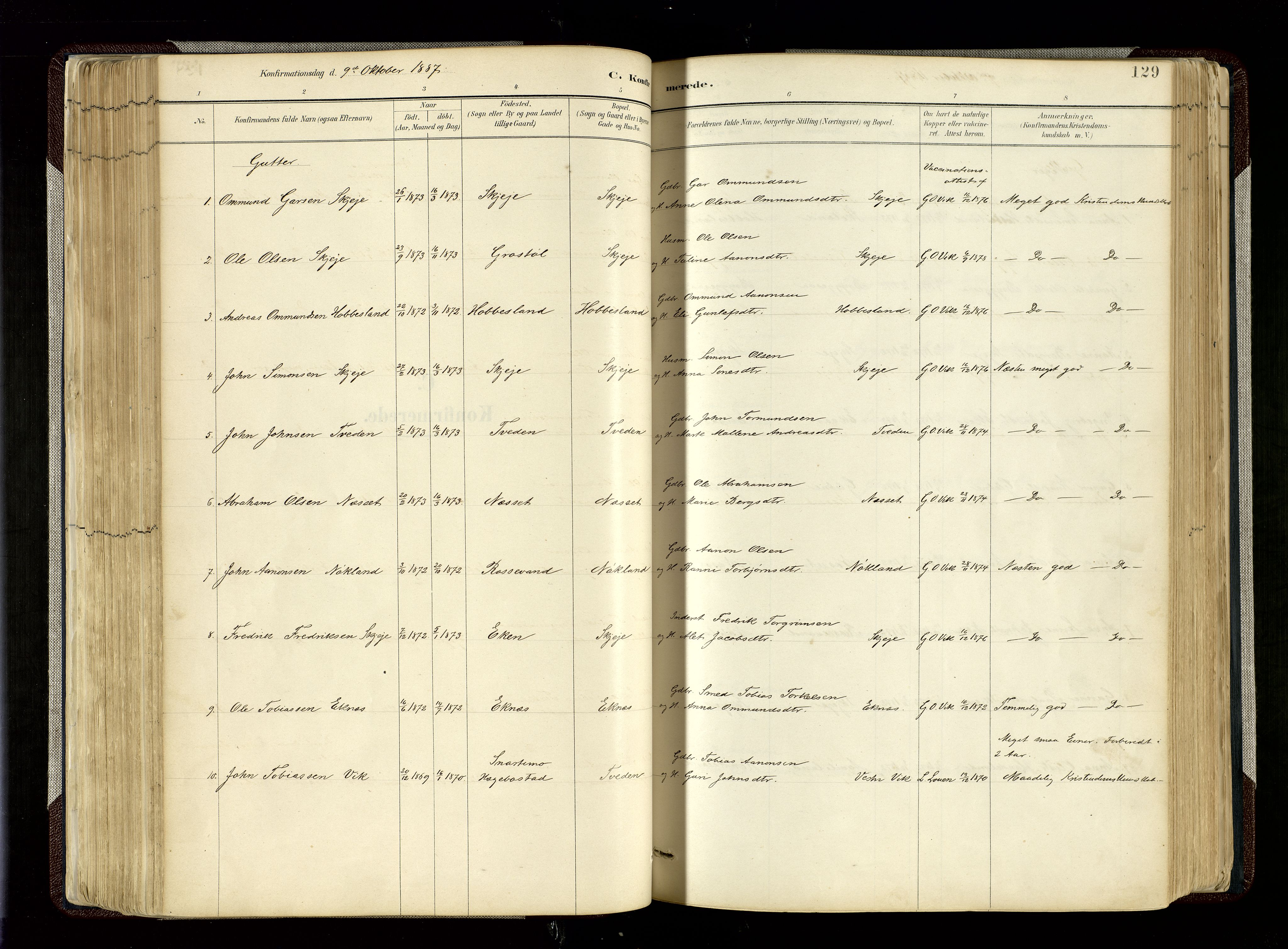 Hægebostad sokneprestkontor, SAK/1111-0024/F/Fa/Fab/L0004: Parish register (official) no. A 4, 1887-1929, p. 129