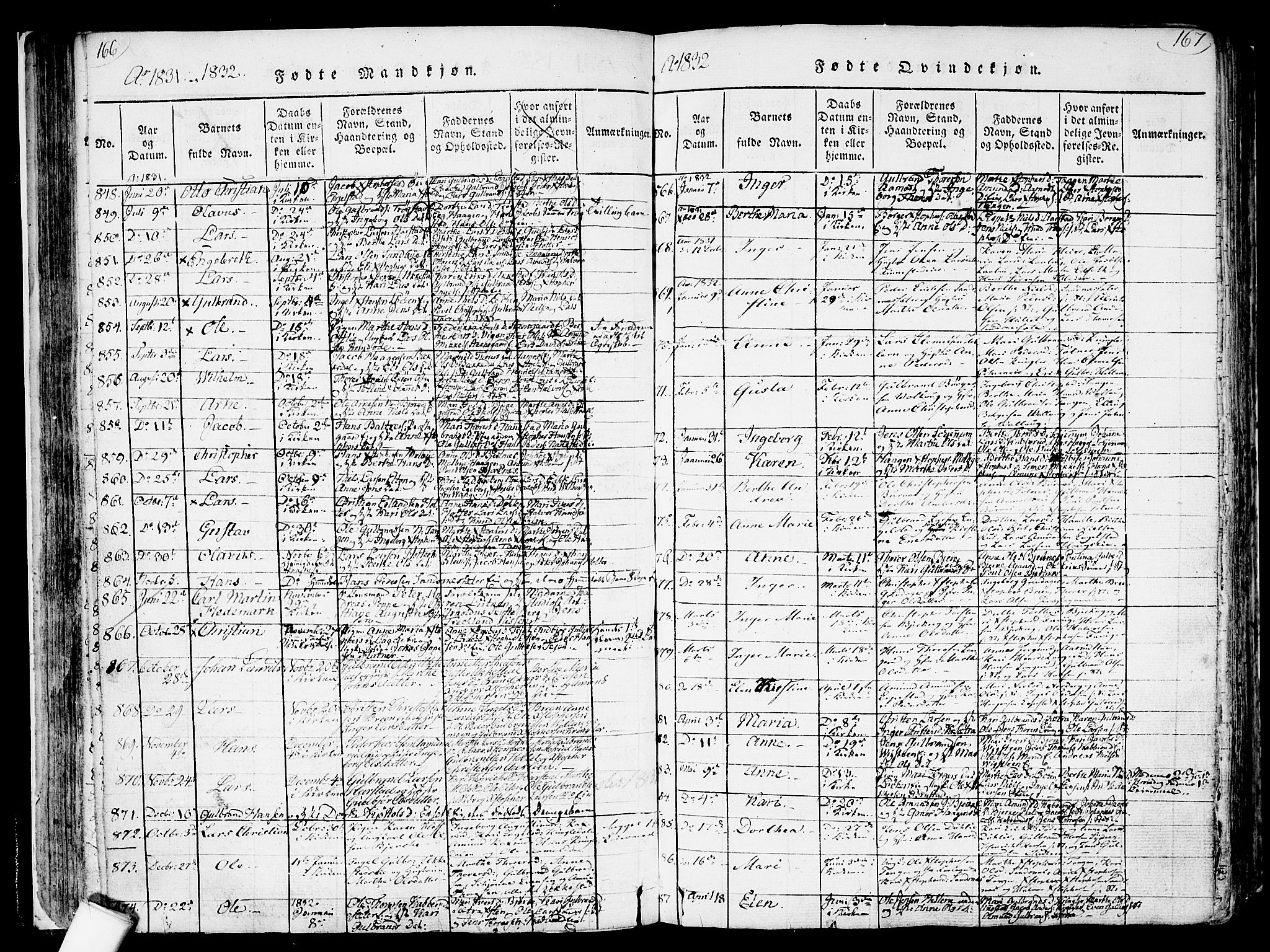 Nannestad prestekontor Kirkebøker, AV/SAO-A-10414a/F/Fa/L0009: Parish register (official) no. I 9, 1815-1840, p. 166-167