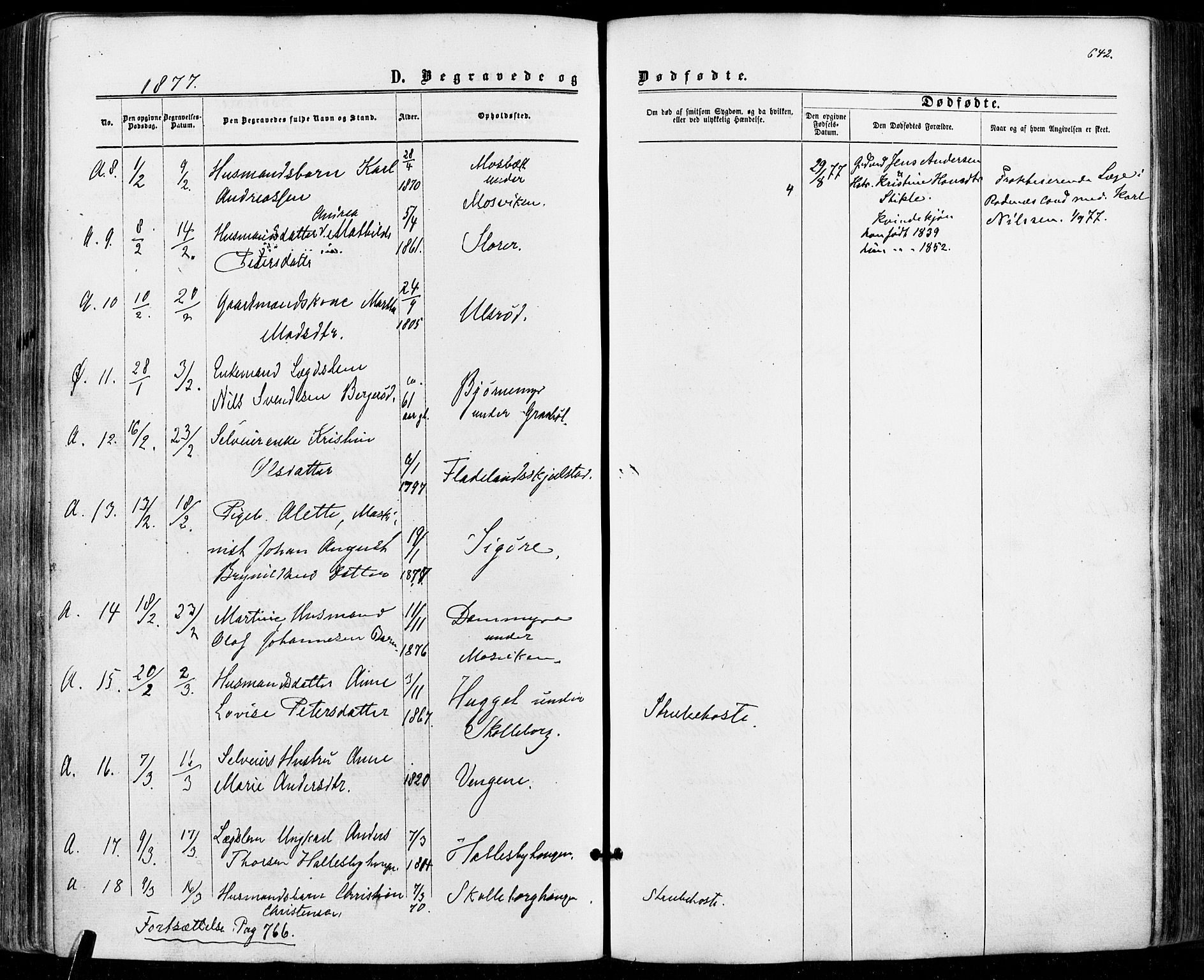 Aremark prestekontor Kirkebøker, SAO/A-10899/F/Fc/L0004: Parish register (official) no. III 4, 1866-1877, p. 641-642