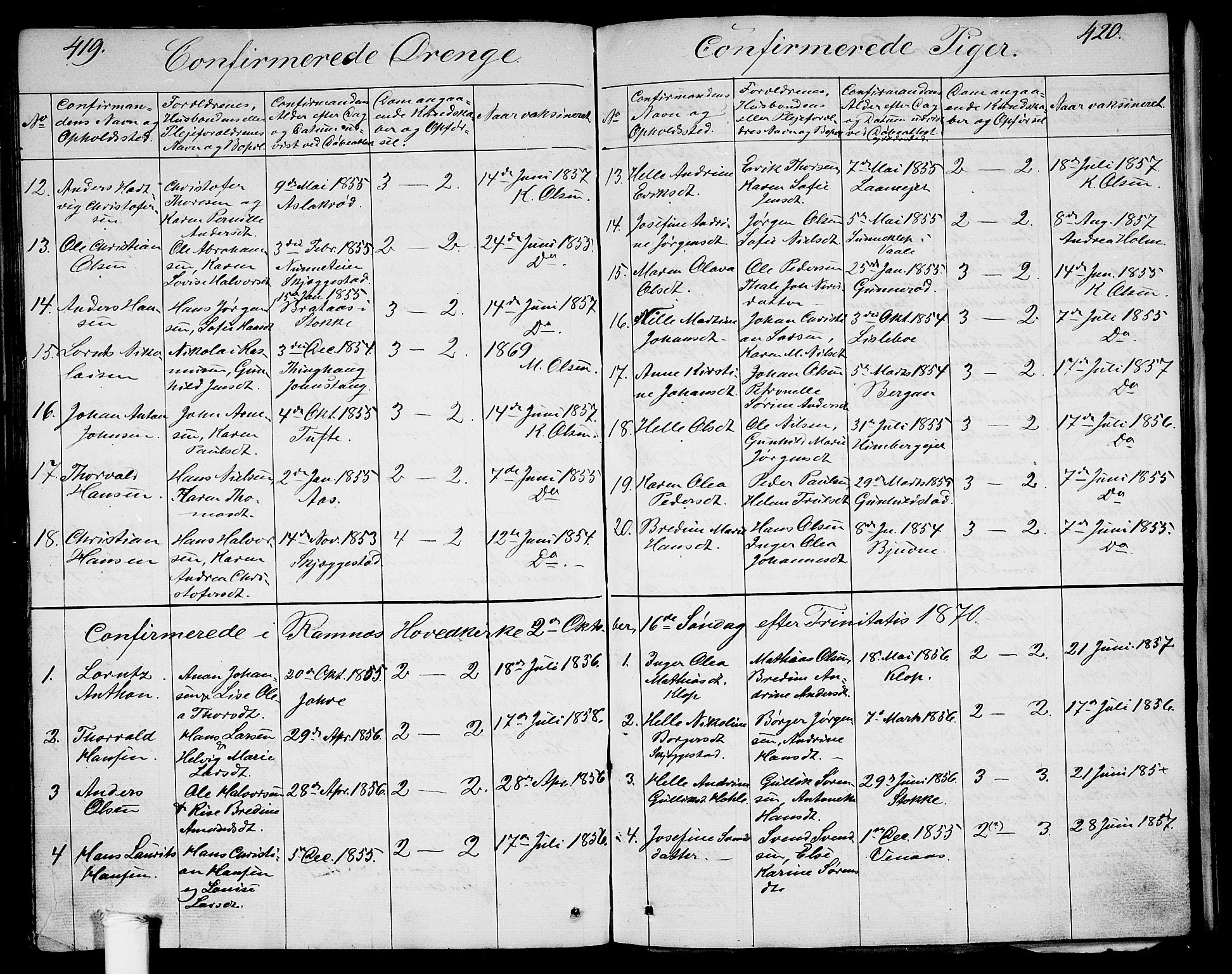 Ramnes kirkebøker, SAKO/A-314/G/Ga/L0002: Parish register (copy) no. I 2, 1848-1870, p. 419-420