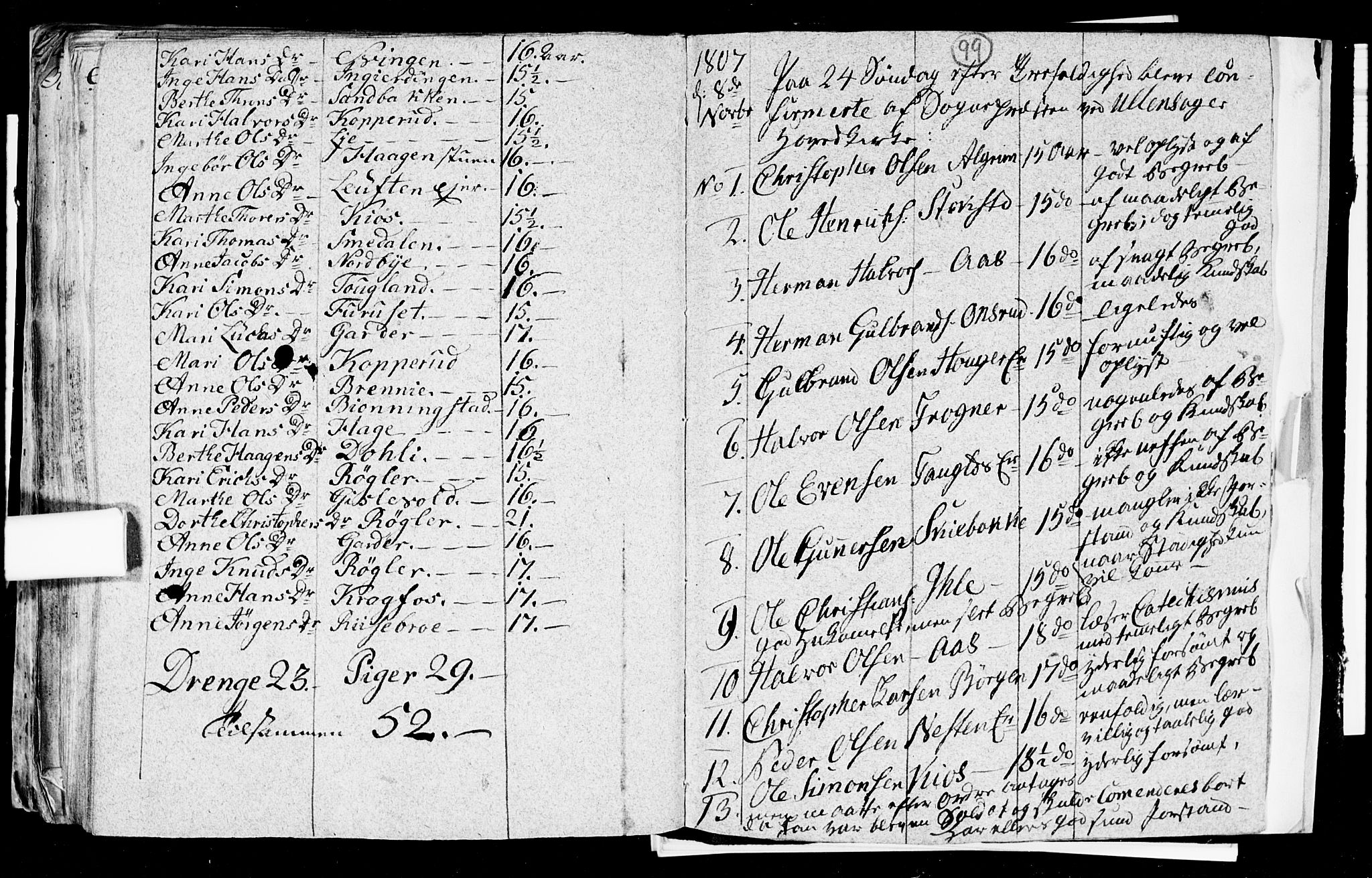 Ullensaker prestekontor Kirkebøker, AV/SAO-A-10236a/F/Fa/L0008: Parish register (official) no. I 8, 1738-1810, p. 99