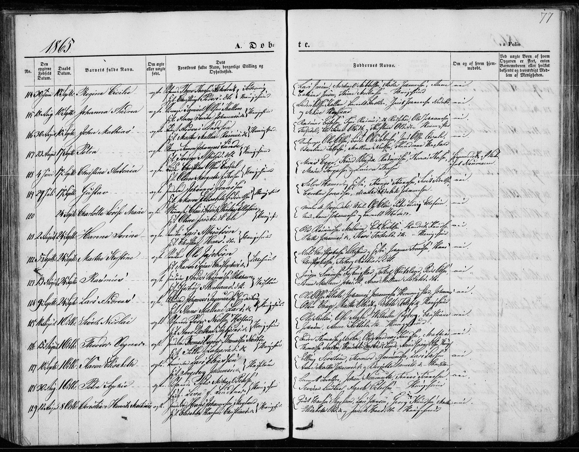 Torvastad sokneprestkontor, AV/SAST-A -101857/H/Ha/Haa/L0011: Parish register (official) no. A 11, 1857-1866, p. 77