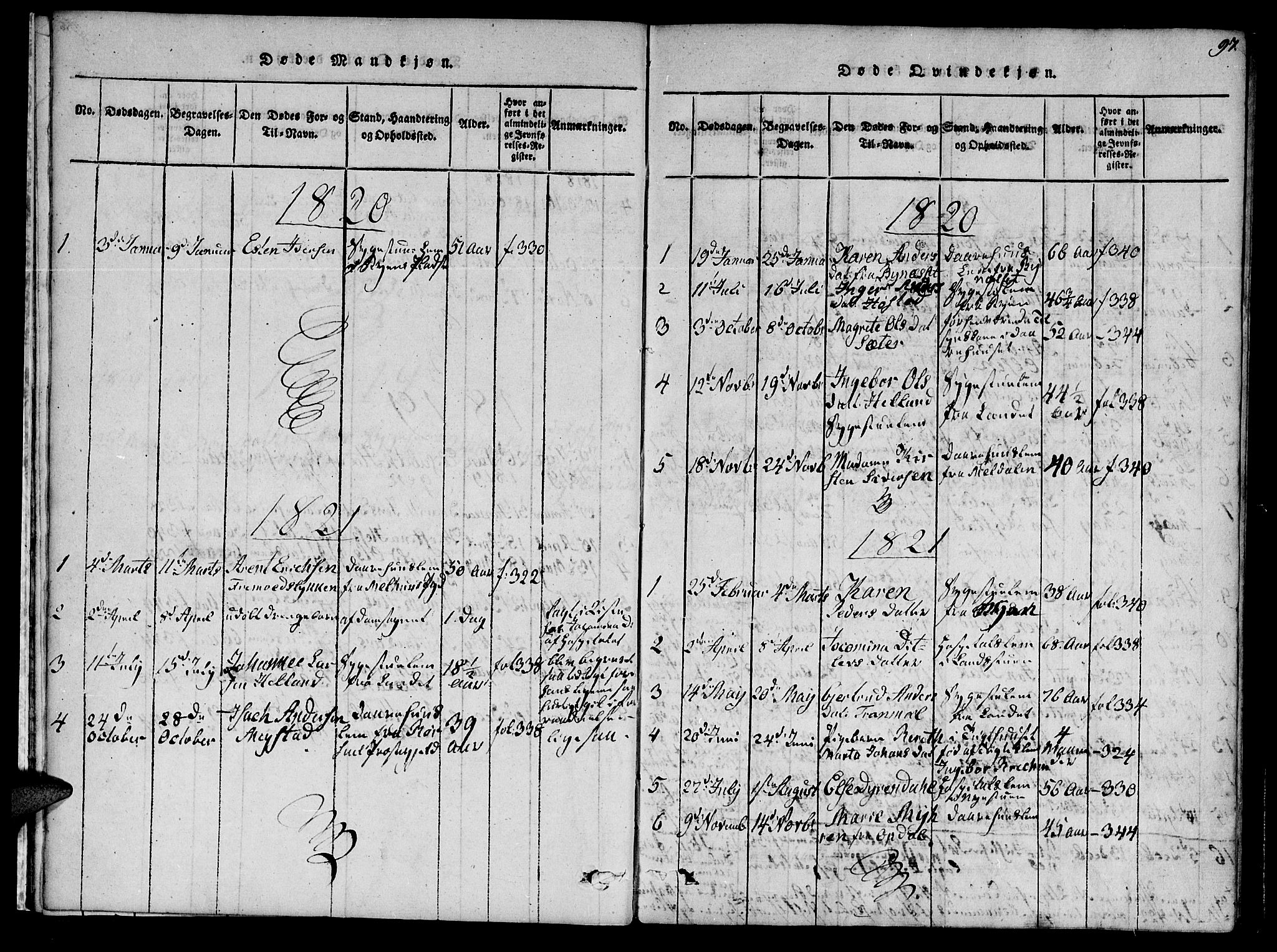 Ministerialprotokoller, klokkerbøker og fødselsregistre - Sør-Trøndelag, AV/SAT-A-1456/623/L0467: Parish register (official) no. 623A01, 1815-1825, p. 97