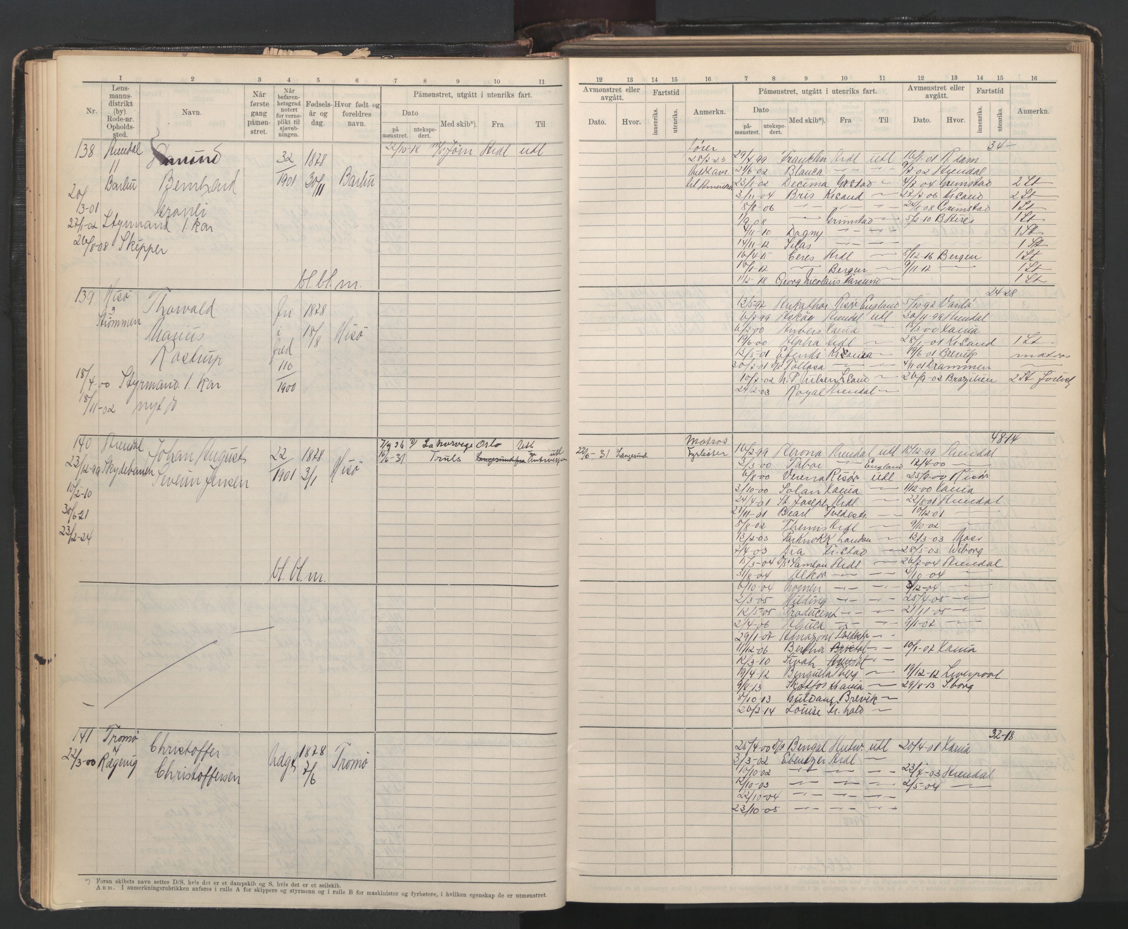 Arendal mønstringskrets, AV/SAK-2031-0012/F/Fb/L0003: Hovedrulle A nr 1-2495, E-4, 1899-1949, p. 33