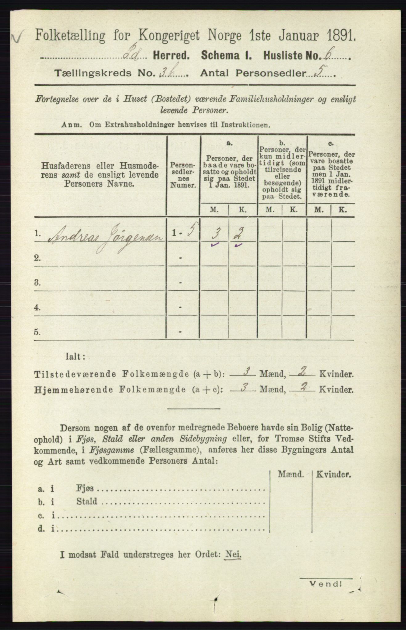 RA, 1891 census for 0117 Idd, 1891, p. 2633