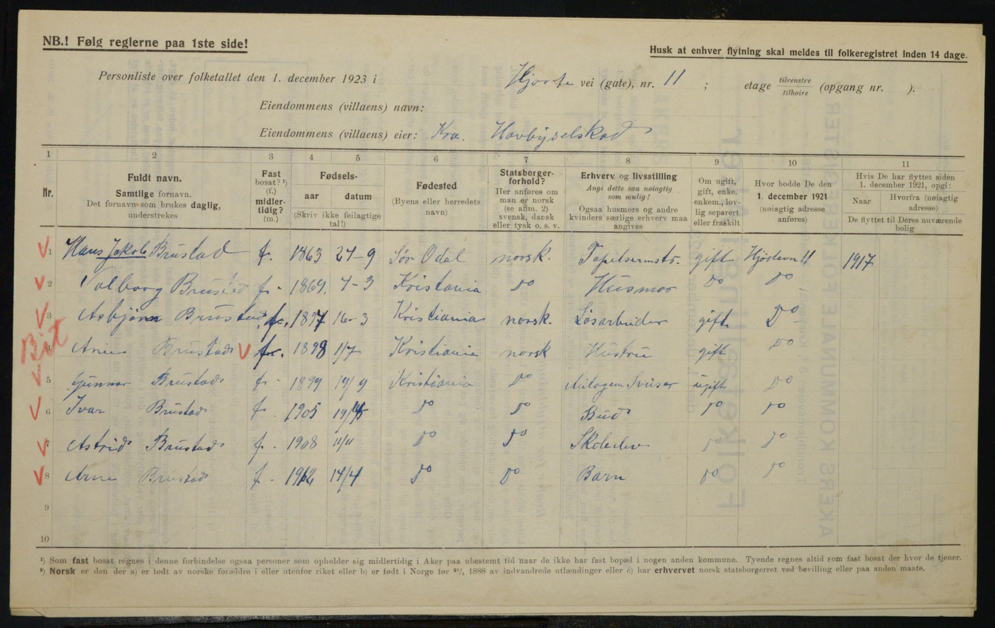 , Municipal Census 1923 for Aker, 1923, p. 20684