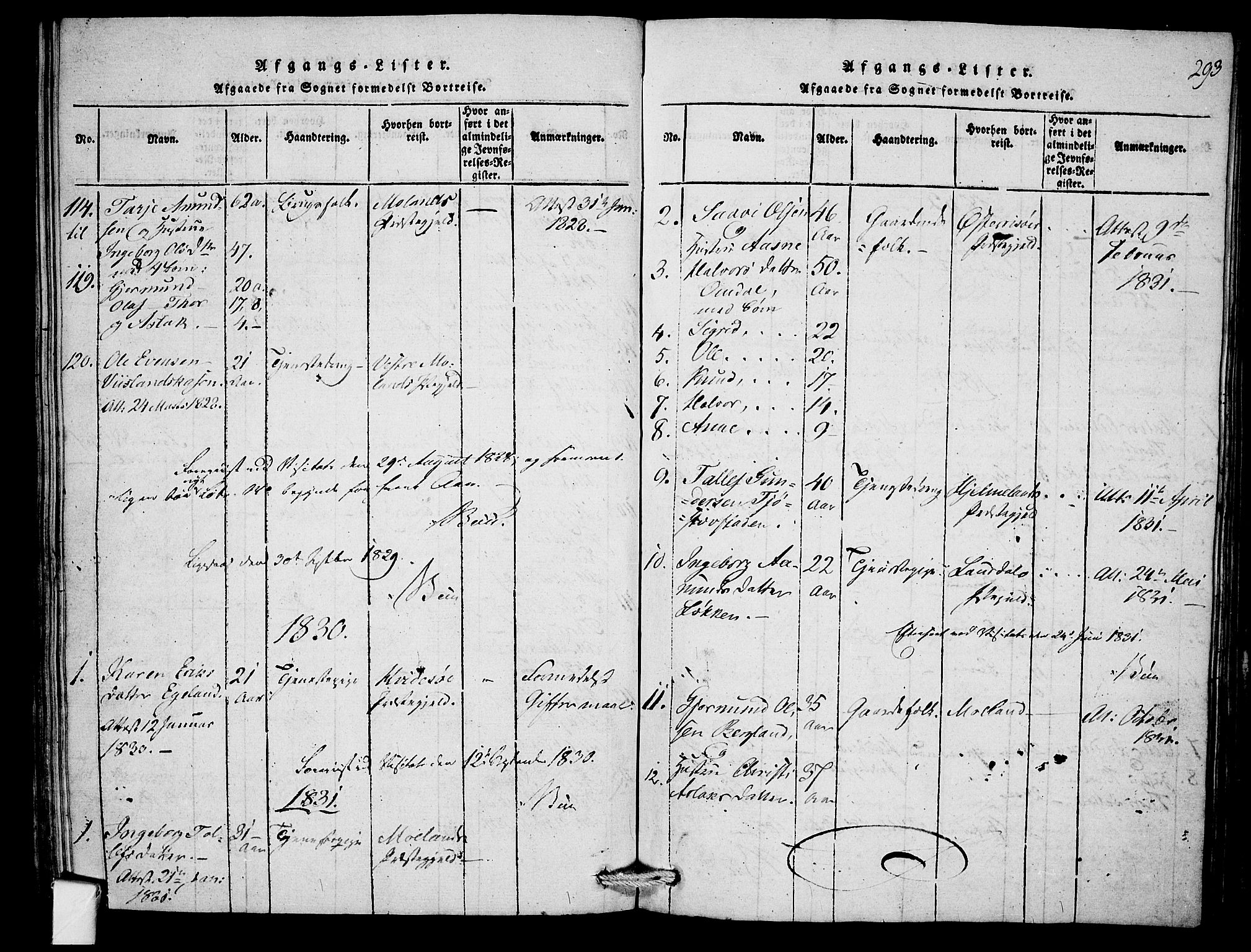 Mo kirkebøker, SAKO/A-286/F/Fb/L0001: Parish register (official) no. II 1, 1814-1844, p. 293