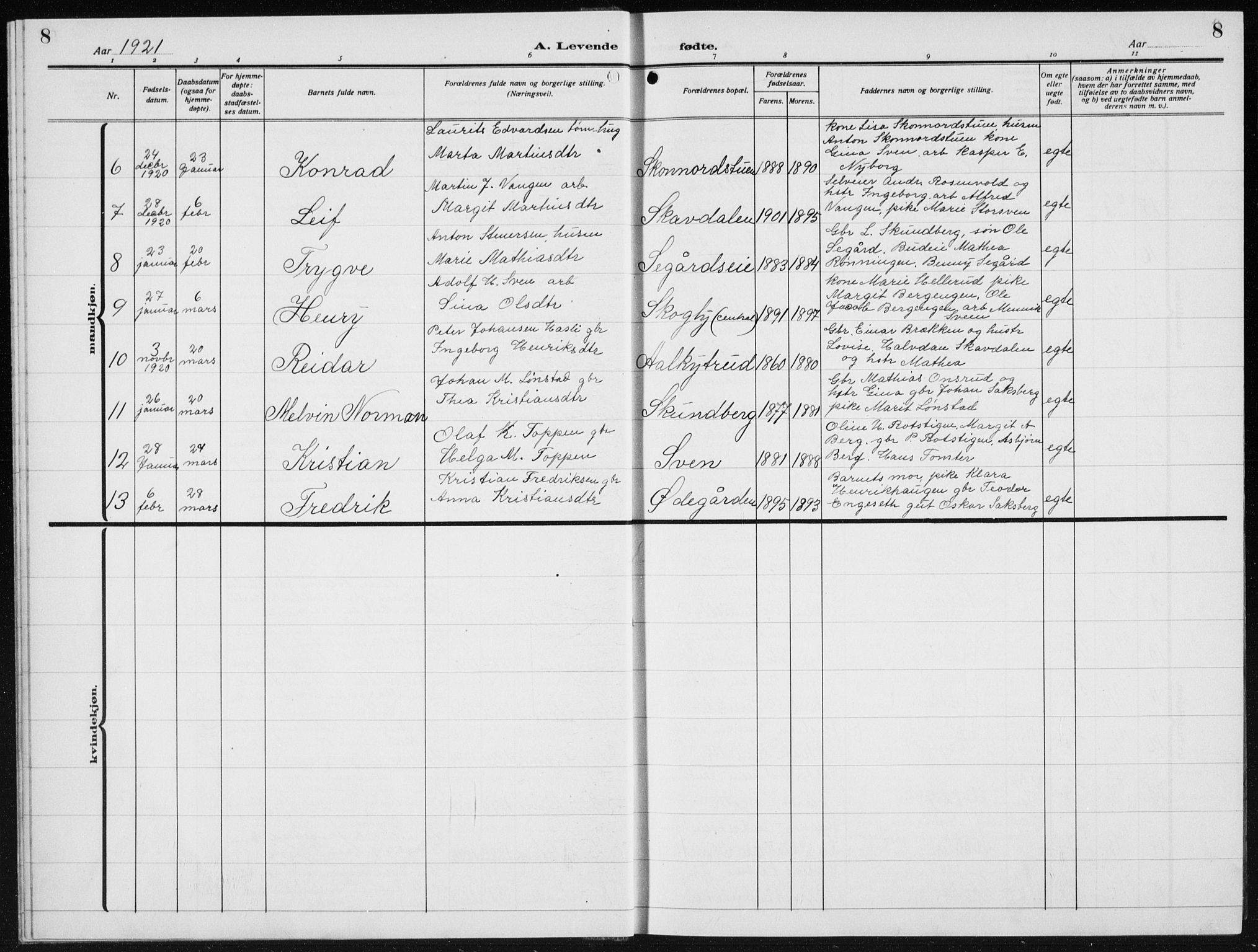 Biri prestekontor, SAH/PREST-096/H/Ha/Hab/L0007: Parish register (copy) no. 7, 1919-1941, p. 8