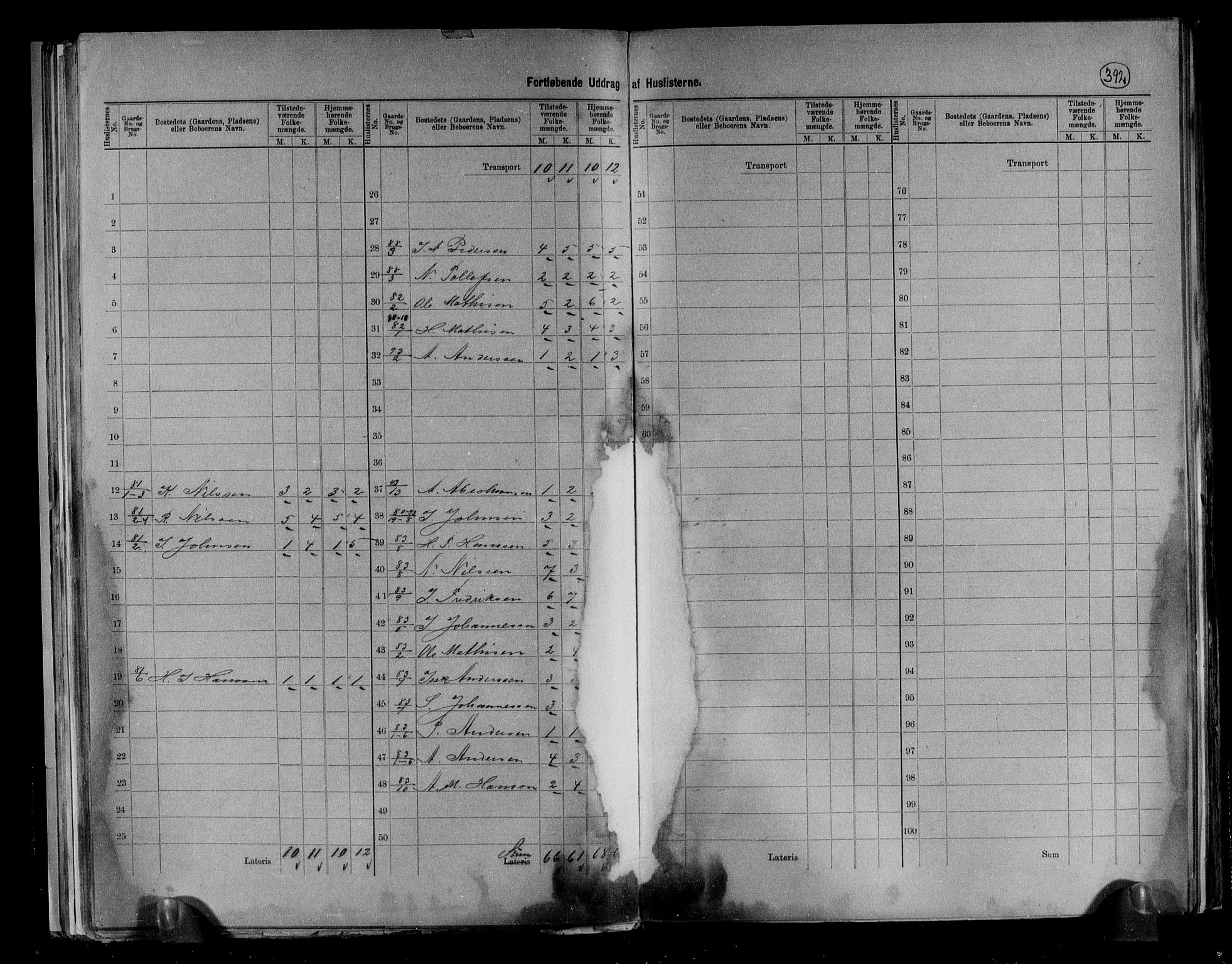 RA, 1891 census for 0726 Brunlanes, 1891, p. 21