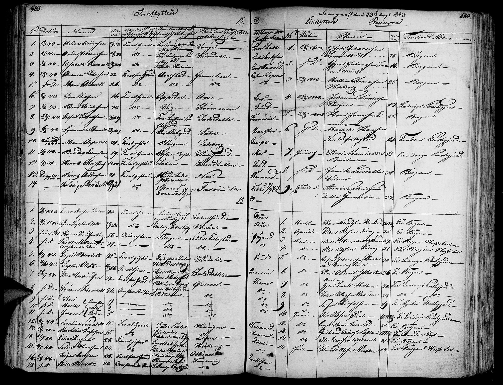 Askvoll sokneprestembete, SAB/A-79501/H/Haa/Haaa/L0010: Parish register (official) no. A 10, 1821-1844, p. 683-684