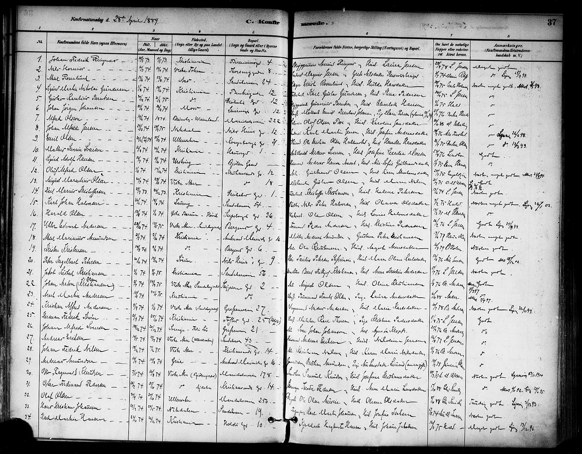 Sagene prestekontor Kirkebøker, SAO/A-10796/F/L0002: Parish register (official) no. 2, 1880-1897, p. 37