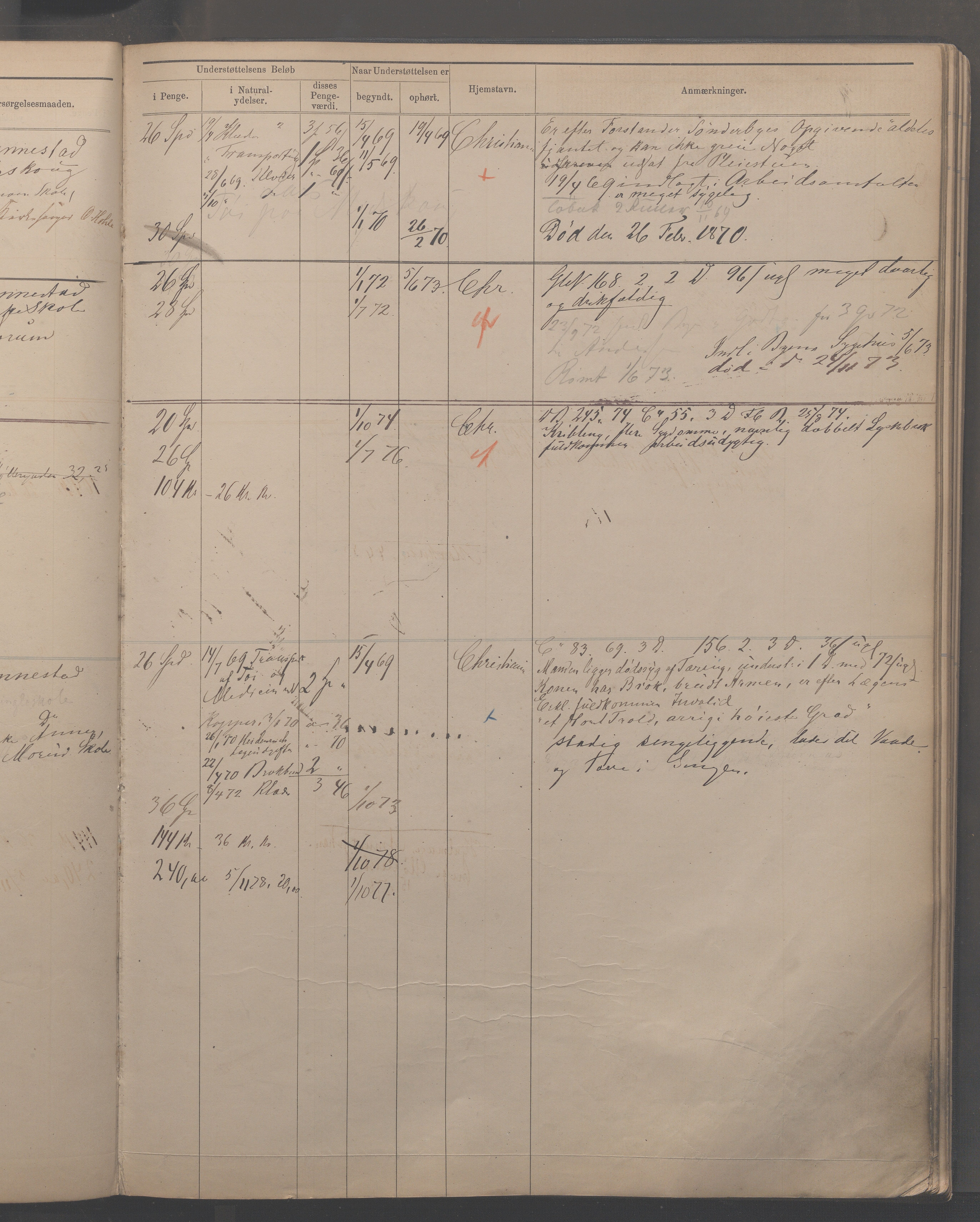 Fattigvesenet, OBA/A-20045/H/Hc/L0001: Manntallsprotokoll. Mnr. 1-394, 1865-1879, p. 324