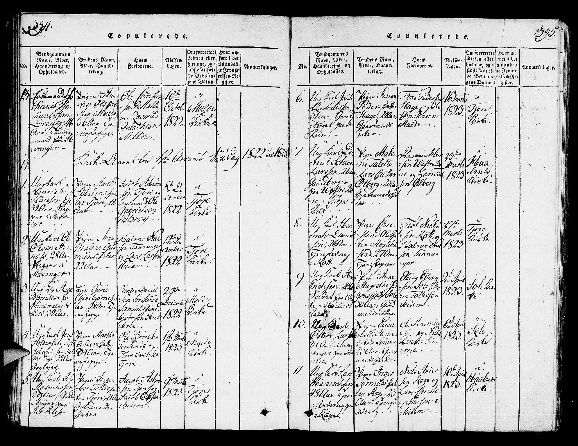 Håland sokneprestkontor, AV/SAST-A-101802/001/30BA/L0004: Parish register (official) no. A 4, 1815-1829, p. 394-395