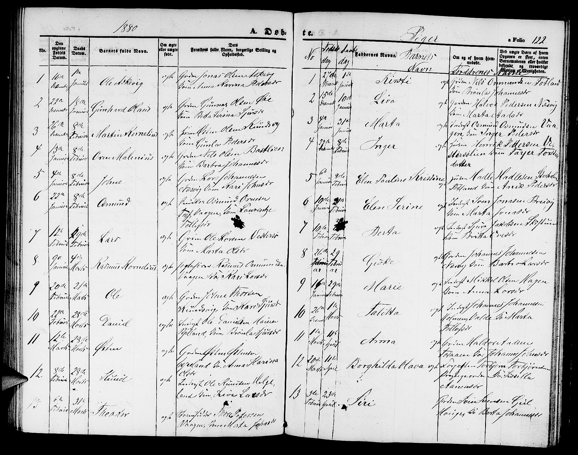 Hjelmeland sokneprestkontor, SAST/A-101843/01/V/L0004: Parish register (copy) no. B 4, 1853-1883, p. 122