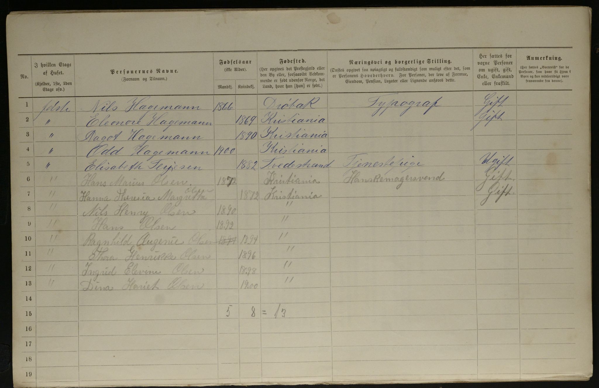 OBA, Municipal Census 1901 for Kristiania, 1901, p. 13710