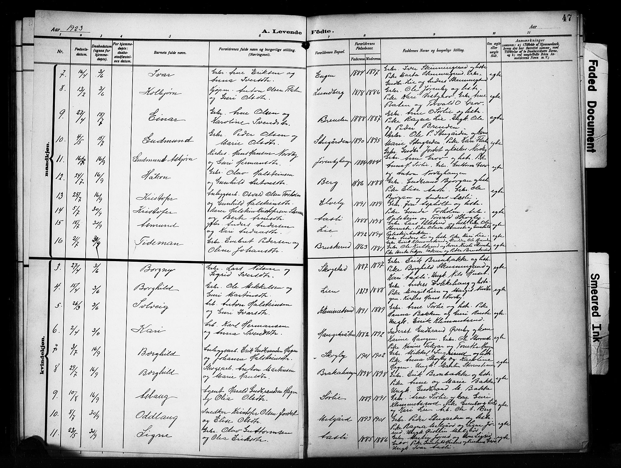 Sør-Aurdal prestekontor, SAH/PREST-128/H/Ha/Hab/L0017: Parish register (copy) no. 17, 1894-1923, p. 47