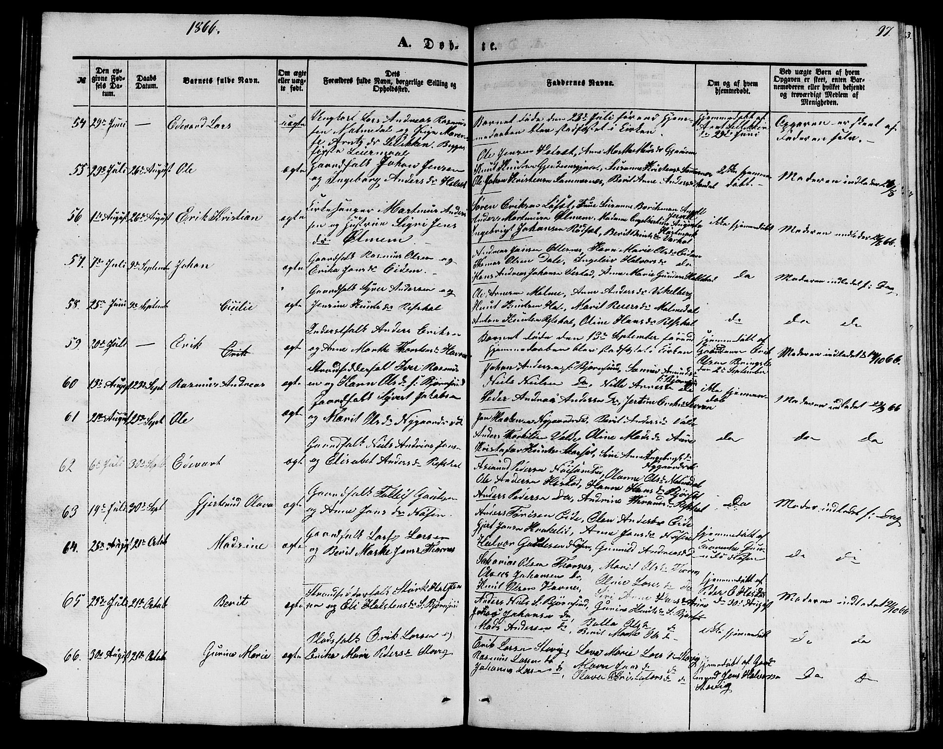 Ministerialprotokoller, klokkerbøker og fødselsregistre - Møre og Romsdal, AV/SAT-A-1454/565/L0753: Parish register (copy) no. 565C02, 1845-1870, p. 97