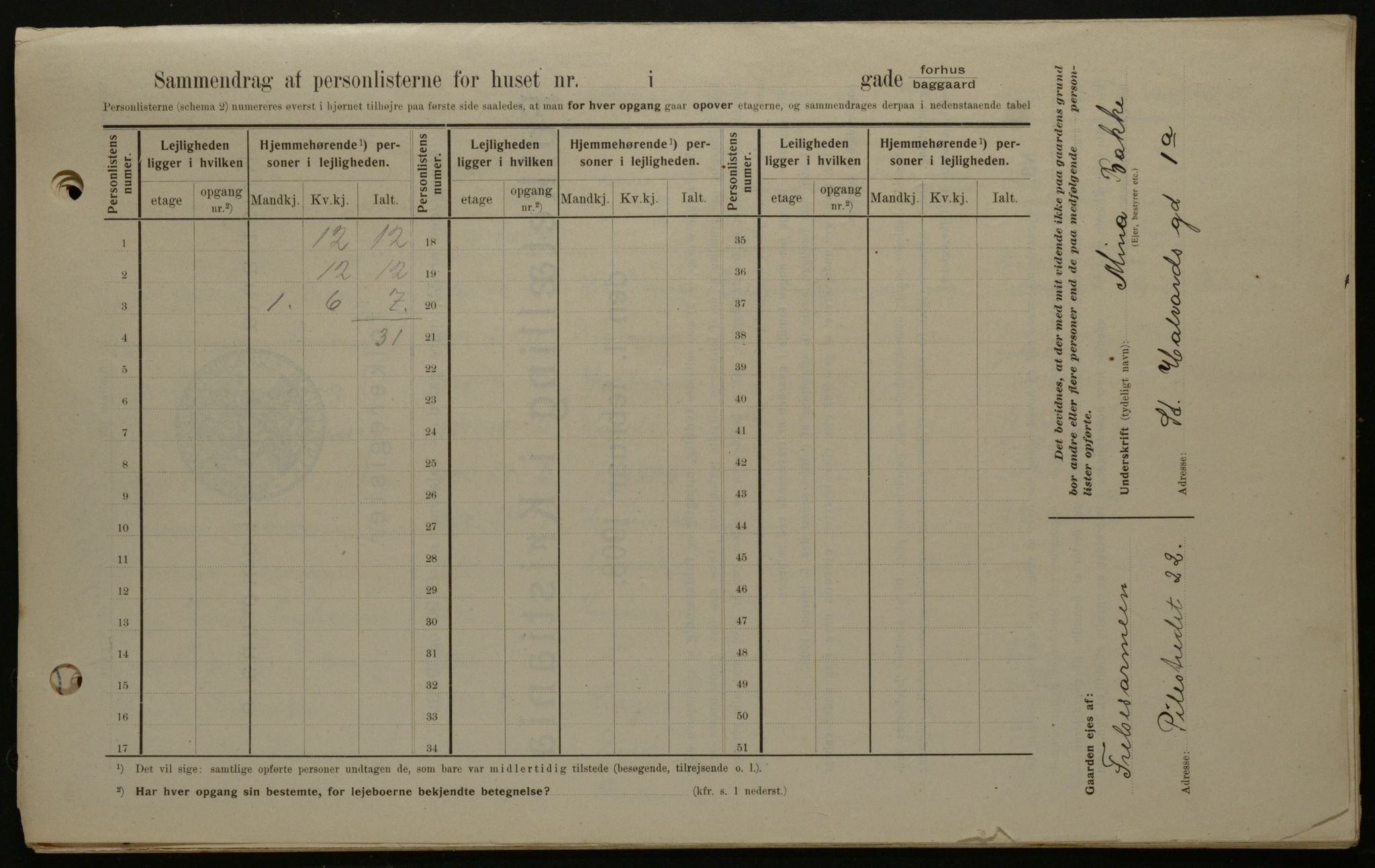OBA, Municipal Census 1908 for Kristiania, 1908, p. 78784