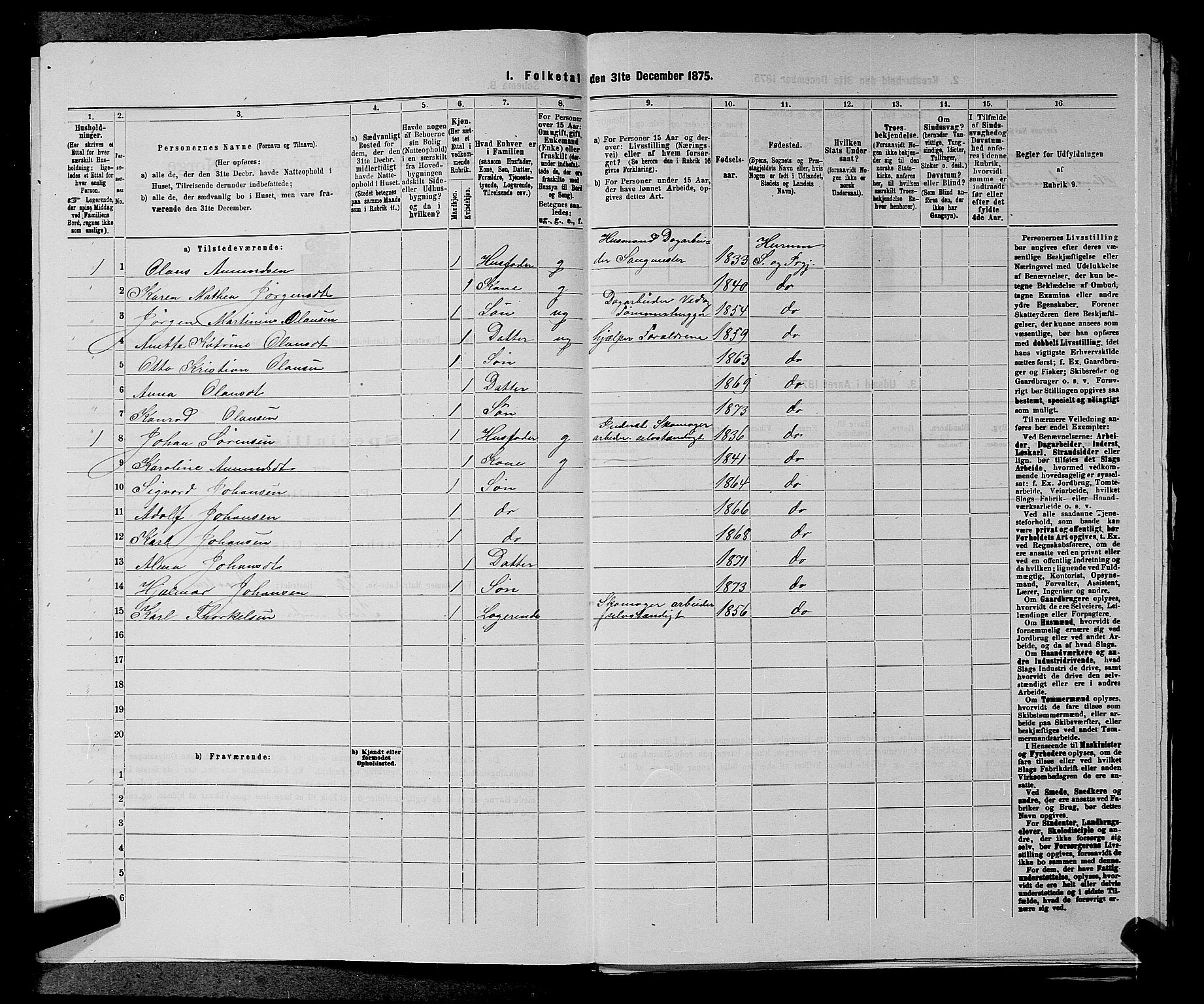 SAKO, 1875 census for 0628L Hurum/Hurum, 1875, p. 217