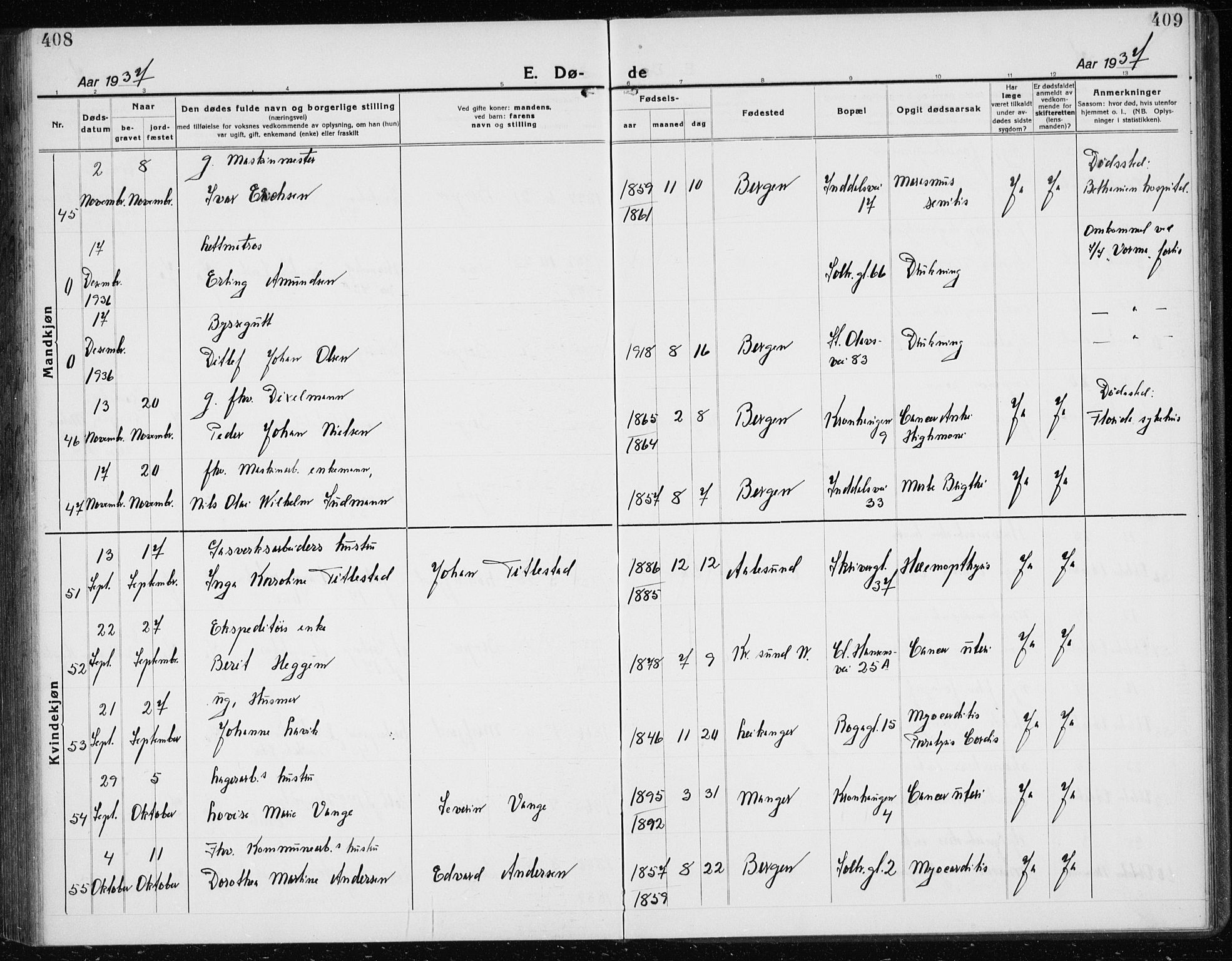 Årstad Sokneprestembete, AV/SAB-A-79301/H/Hab/L0025: Parish register (copy) no. D 2, 1922-1940, p. 408-409