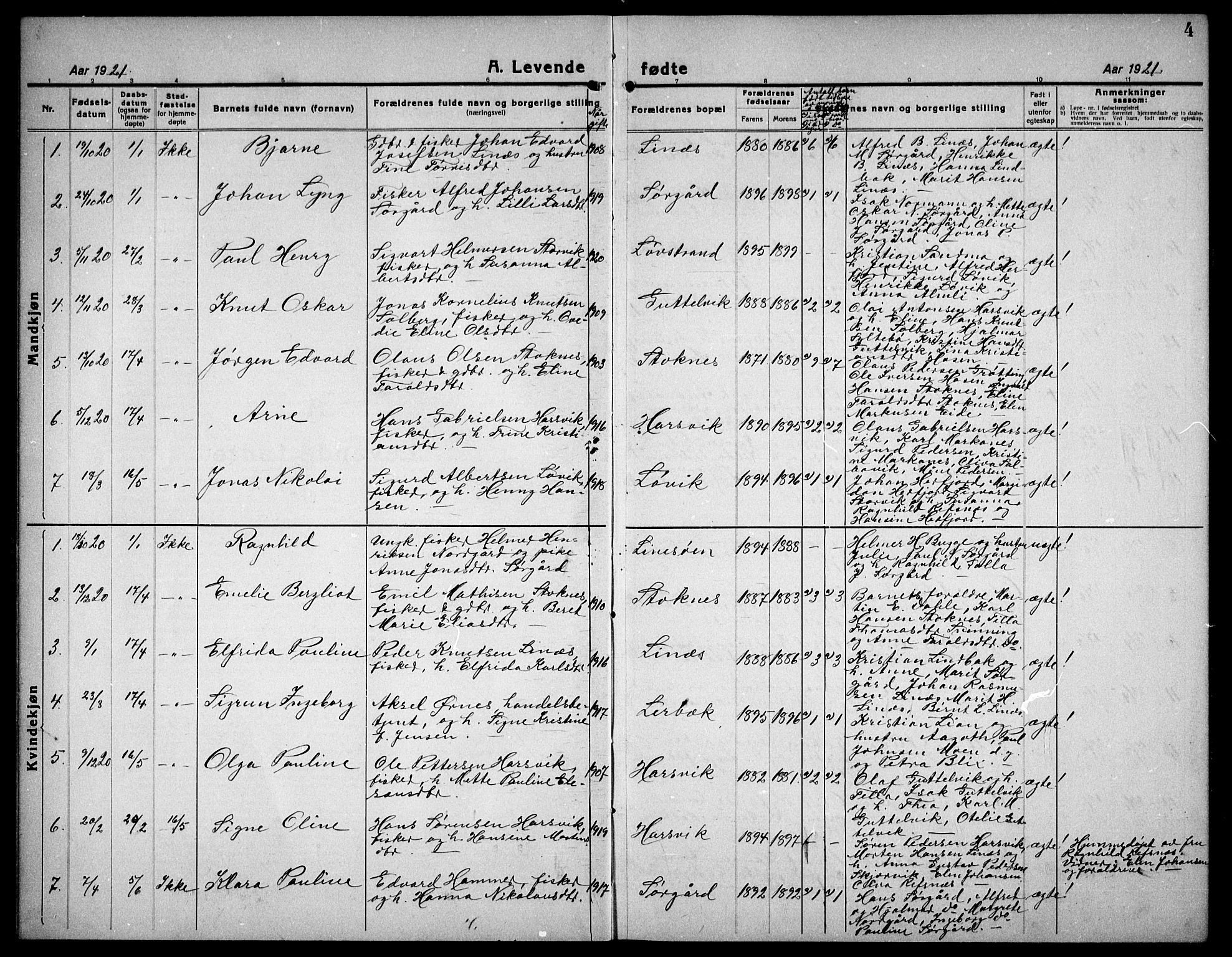 Ministerialprotokoller, klokkerbøker og fødselsregistre - Sør-Trøndelag, SAT/A-1456/656/L0696: Parish register (copy) no. 656C02, 1921-1937, p. 4