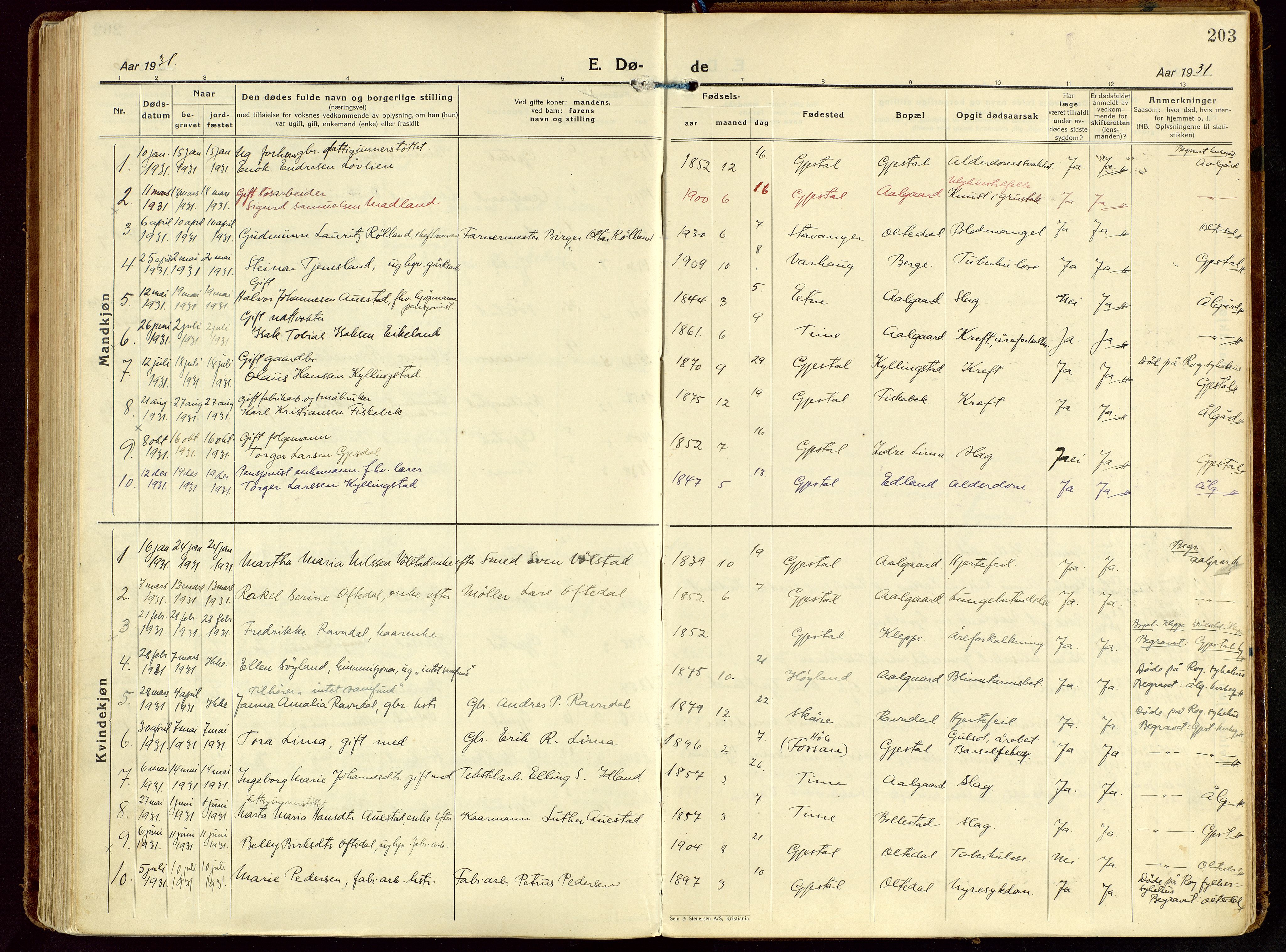 Gjesdal sokneprestkontor, SAST/A-101796/003/O/L0001: Parish register (official) no. A 1, 1925-1949, p. 203