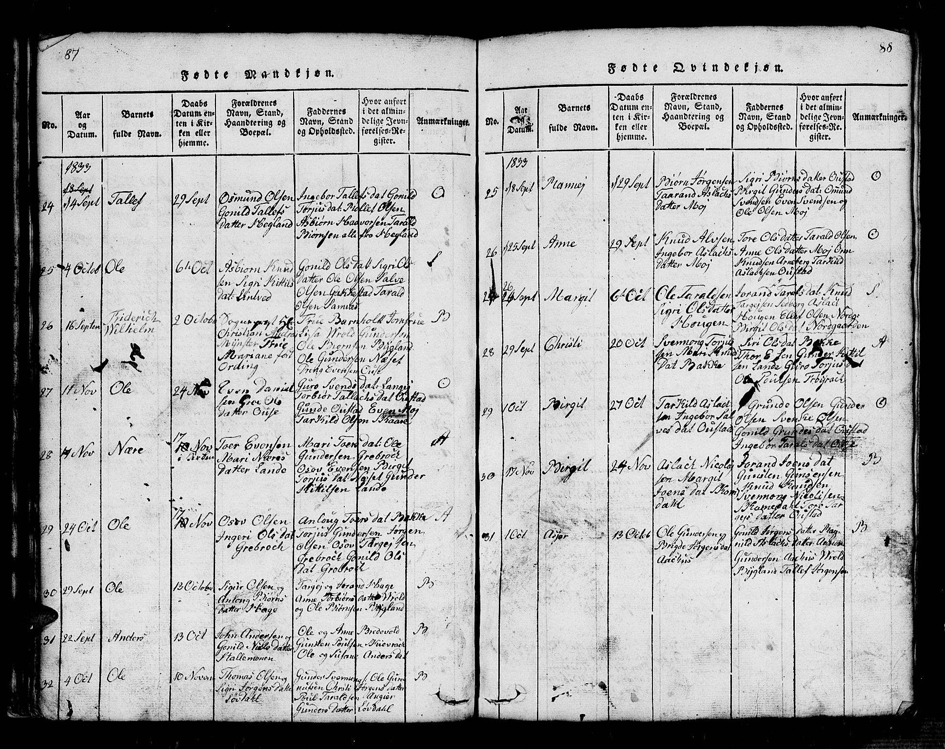 Bygland sokneprestkontor, AV/SAK-1111-0006/F/Fb/Fbb/L0001: Parish register (copy) no. B 1, 1816-1843, p. 88-89