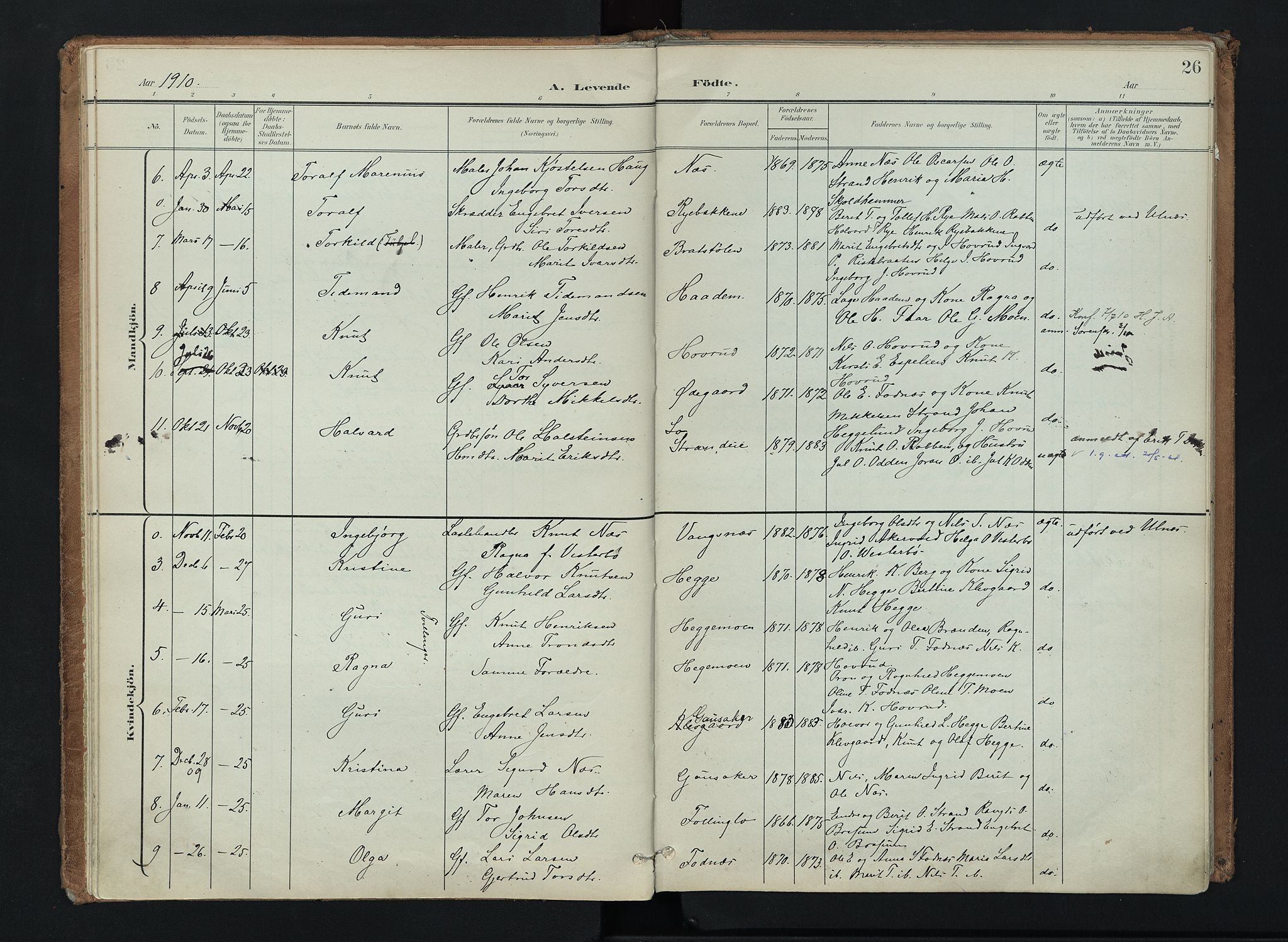 Nord-Aurdal prestekontor, SAH/PREST-132/H/Ha/Haa/L0016: Parish register (official) no. 16, 1897-1925, p. 26