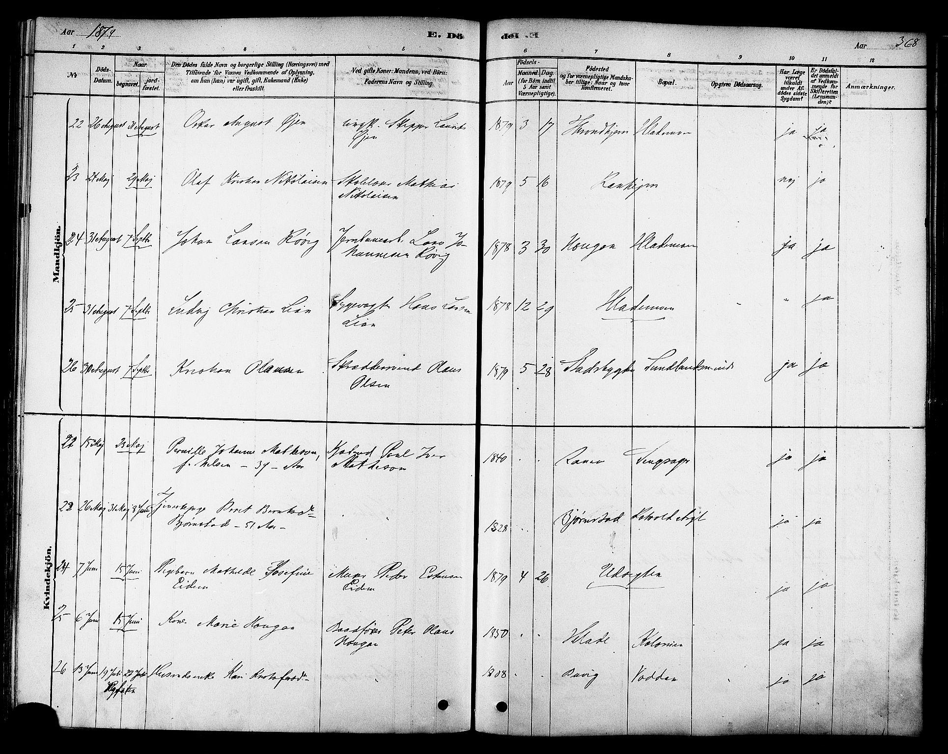 Ministerialprotokoller, klokkerbøker og fødselsregistre - Sør-Trøndelag, AV/SAT-A-1456/606/L0294: Parish register (official) no. 606A09, 1878-1886, p. 368