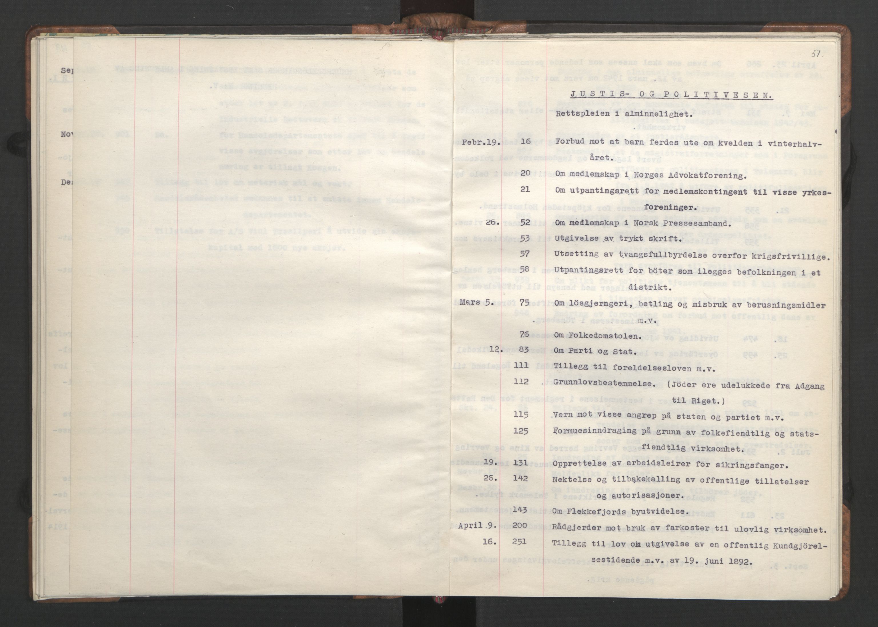 NS-administrasjonen 1940-1945 (Statsrådsekretariatet, de kommisariske statsråder mm), RA/S-4279/D/Da/L0002: Register (RA j.nr. 985/1943, tilgangsnr. 17/1943), 1942, p. 54