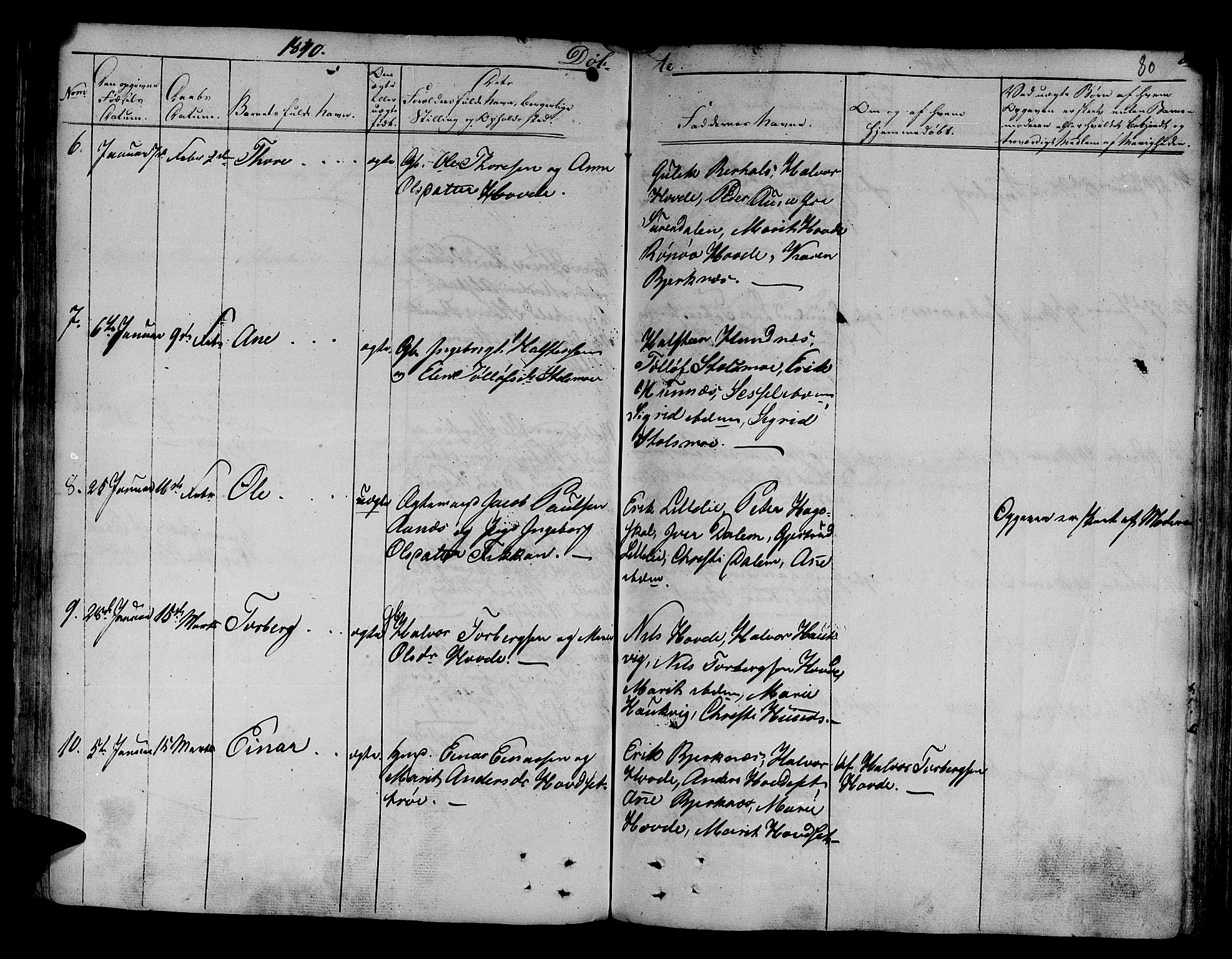 Ministerialprotokoller, klokkerbøker og fødselsregistre - Sør-Trøndelag, SAT/A-1456/630/L0492: Parish register (official) no. 630A05, 1830-1840, p. 80