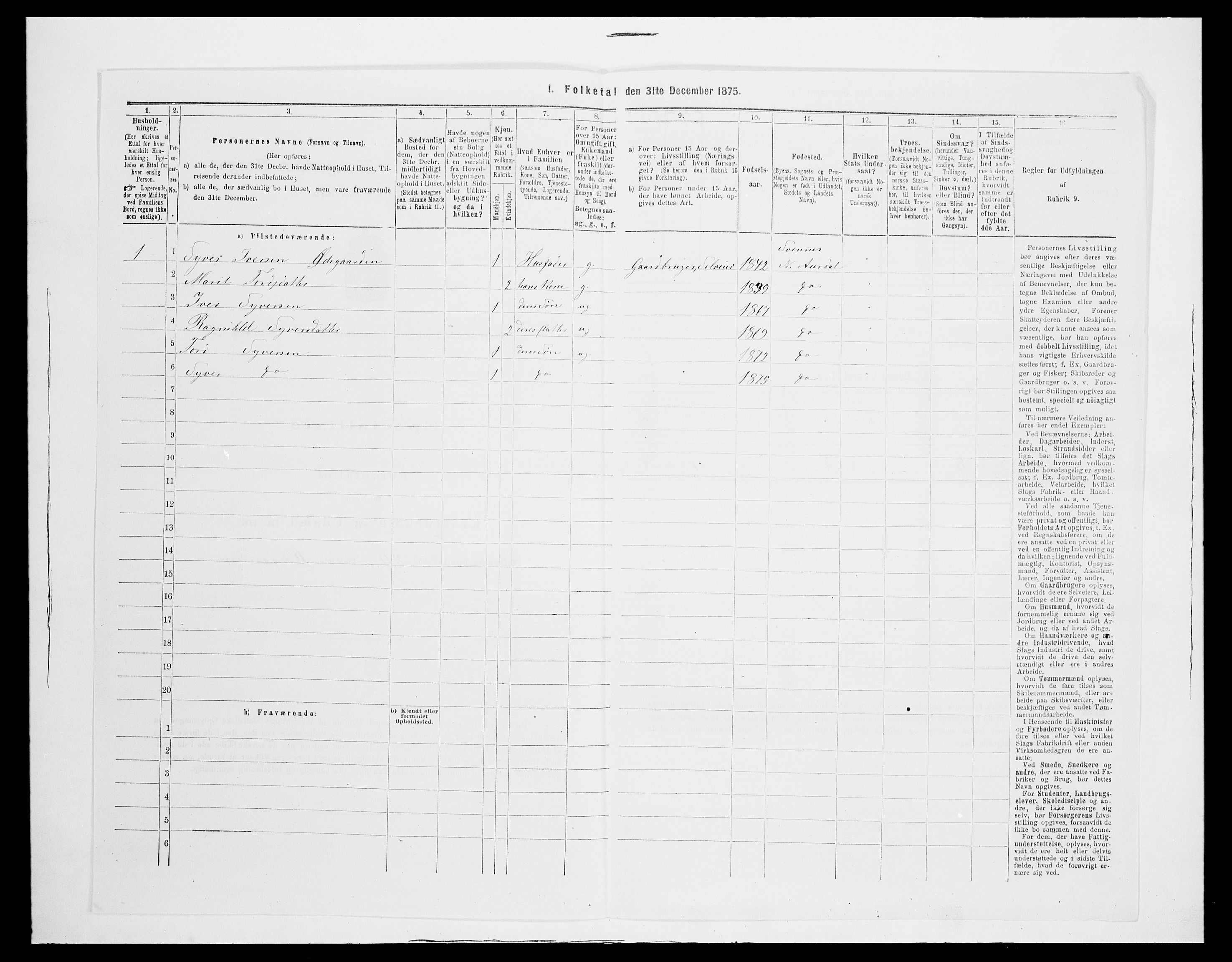 SAH, 1875 census for 0542P Nord-Aurdal, 1875, p. 1131