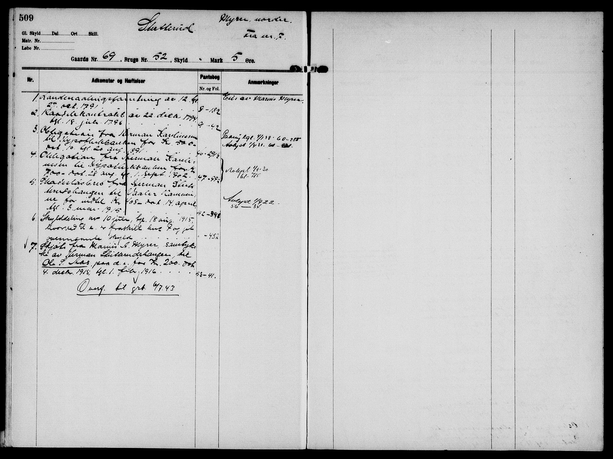 Solør tingrett, AV/SAH-TING-008/H/Ha/Hak/L0005: Mortgage register no. V, 1900-1935, p. 509