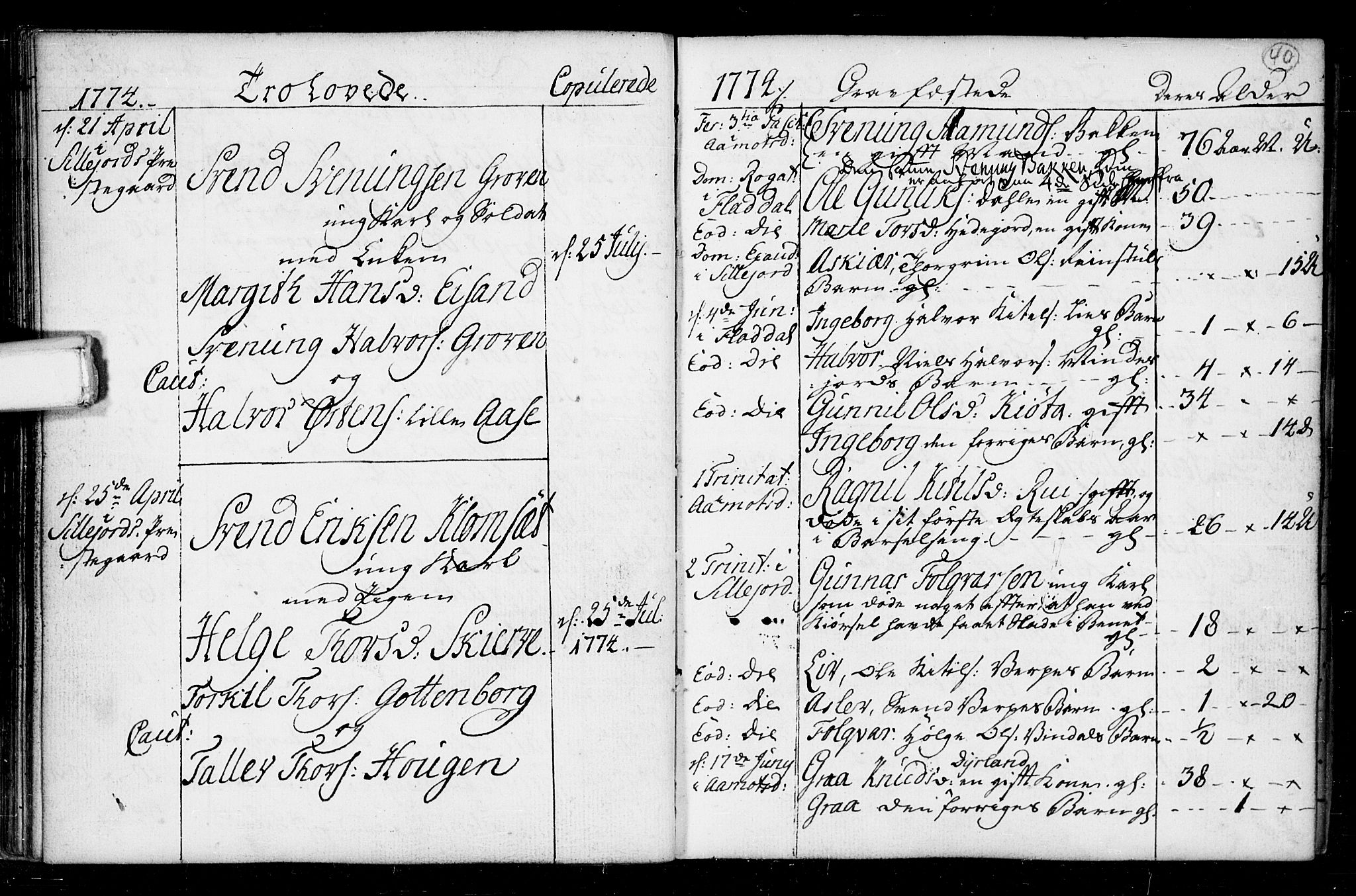 Seljord kirkebøker, AV/SAKO-A-20/F/Fa/L0008: Parish register (official) no. I 8, 1755-1814, p. 40