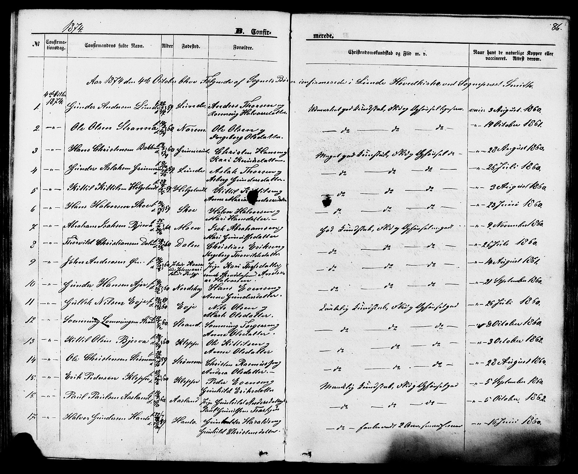 Lunde kirkebøker, SAKO/A-282/F/Fa/L0001: Parish register (official) no. I 1, 1866-1883, p. 86