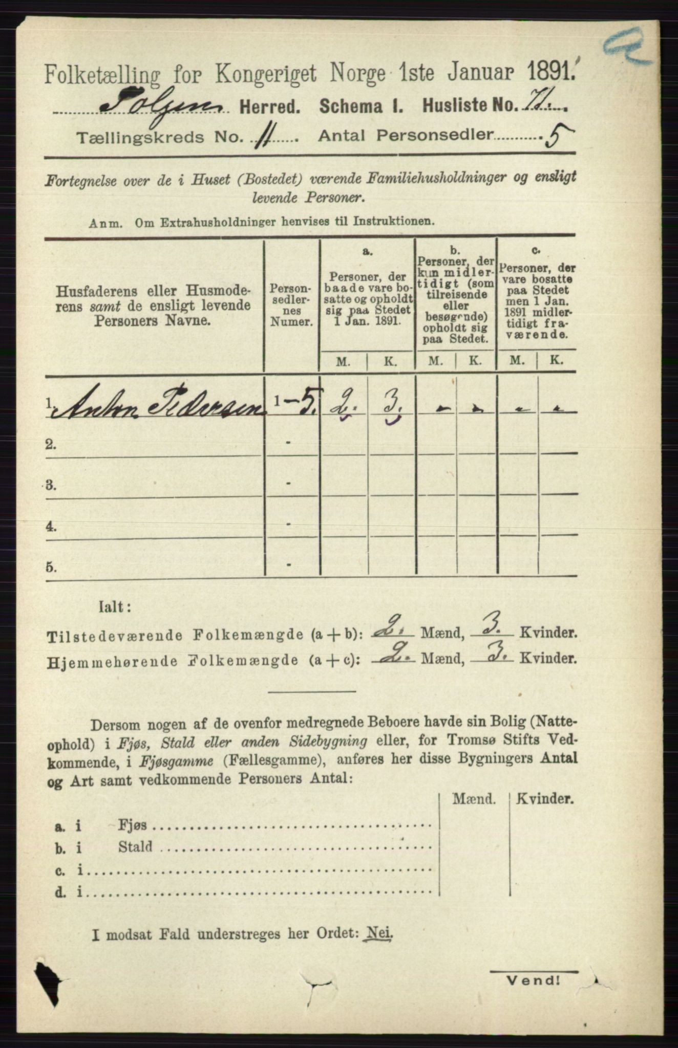 RA, 1891 census for 0436 Tolga, 1891, p. 3215