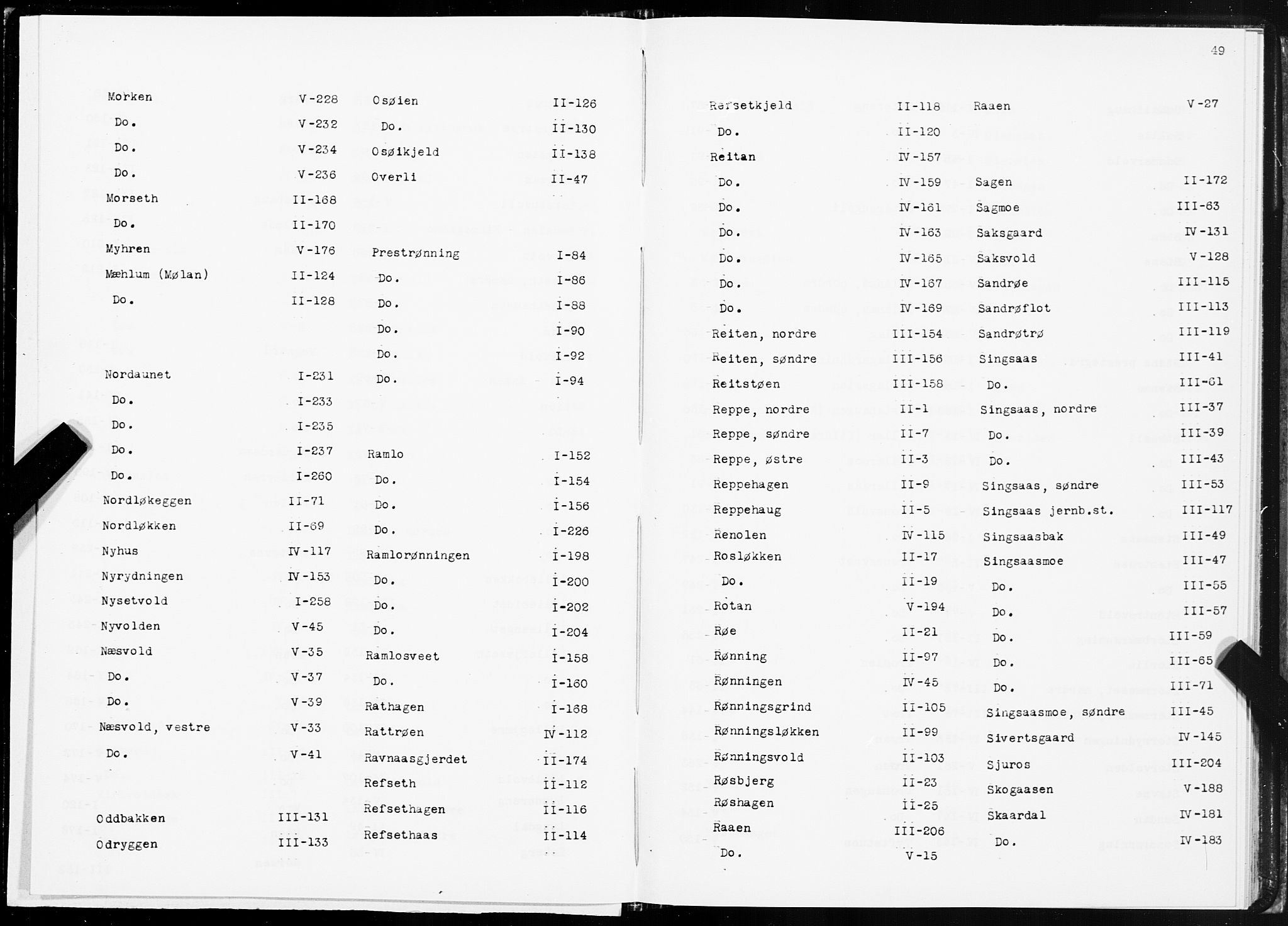 SAT, 1875 census for 1645P Haltdalen, 1875, p. 49