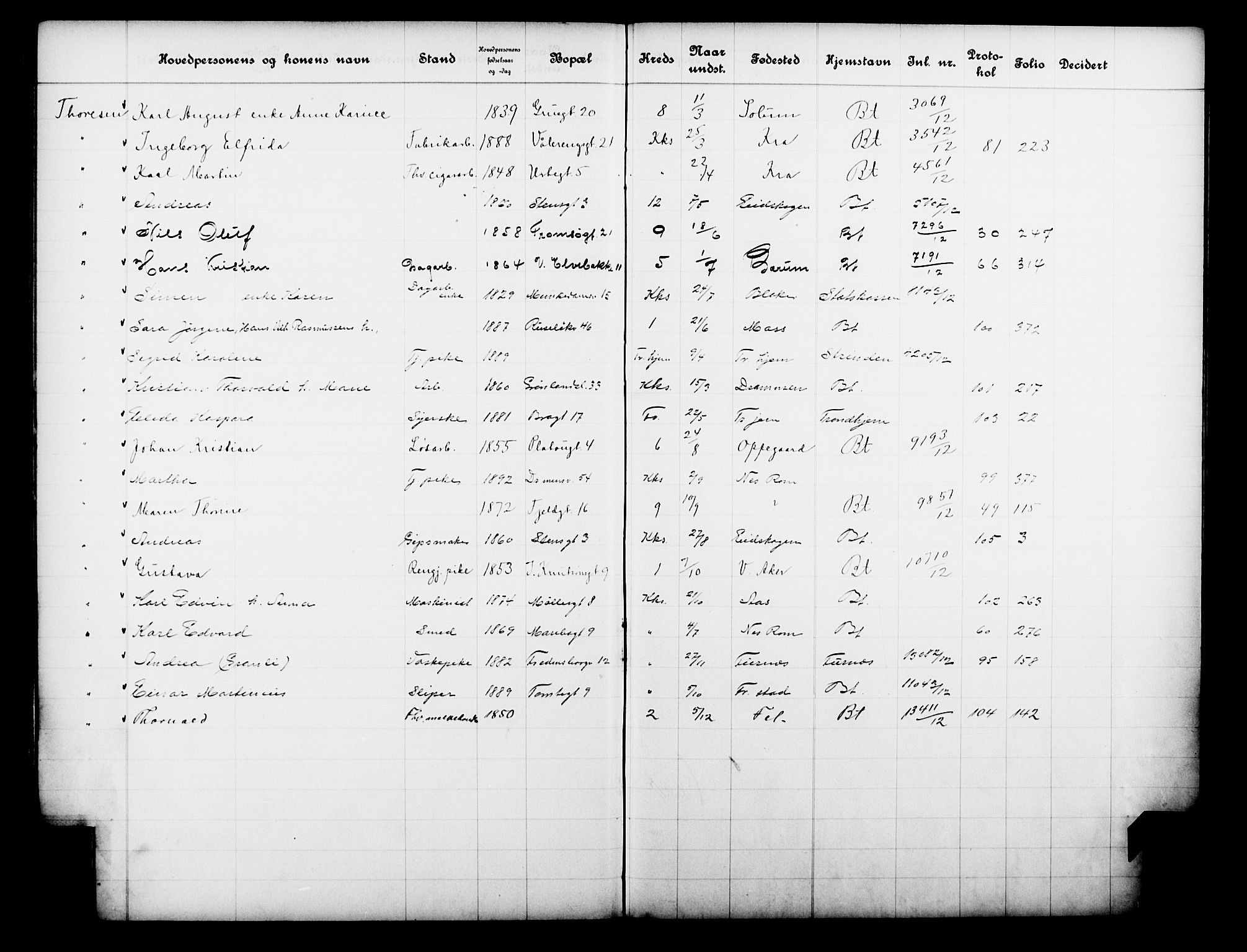 Fattigvesenet, OBA/A-20045/Fb/L0031: Hjemstavnsregister, 1912, p. 193