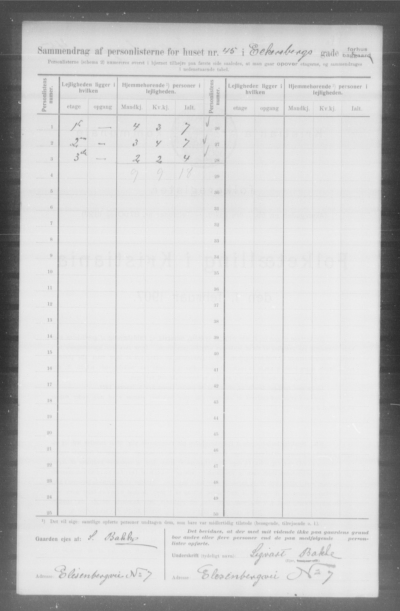 OBA, Municipal Census 1907 for Kristiania, 1907, p. 9511