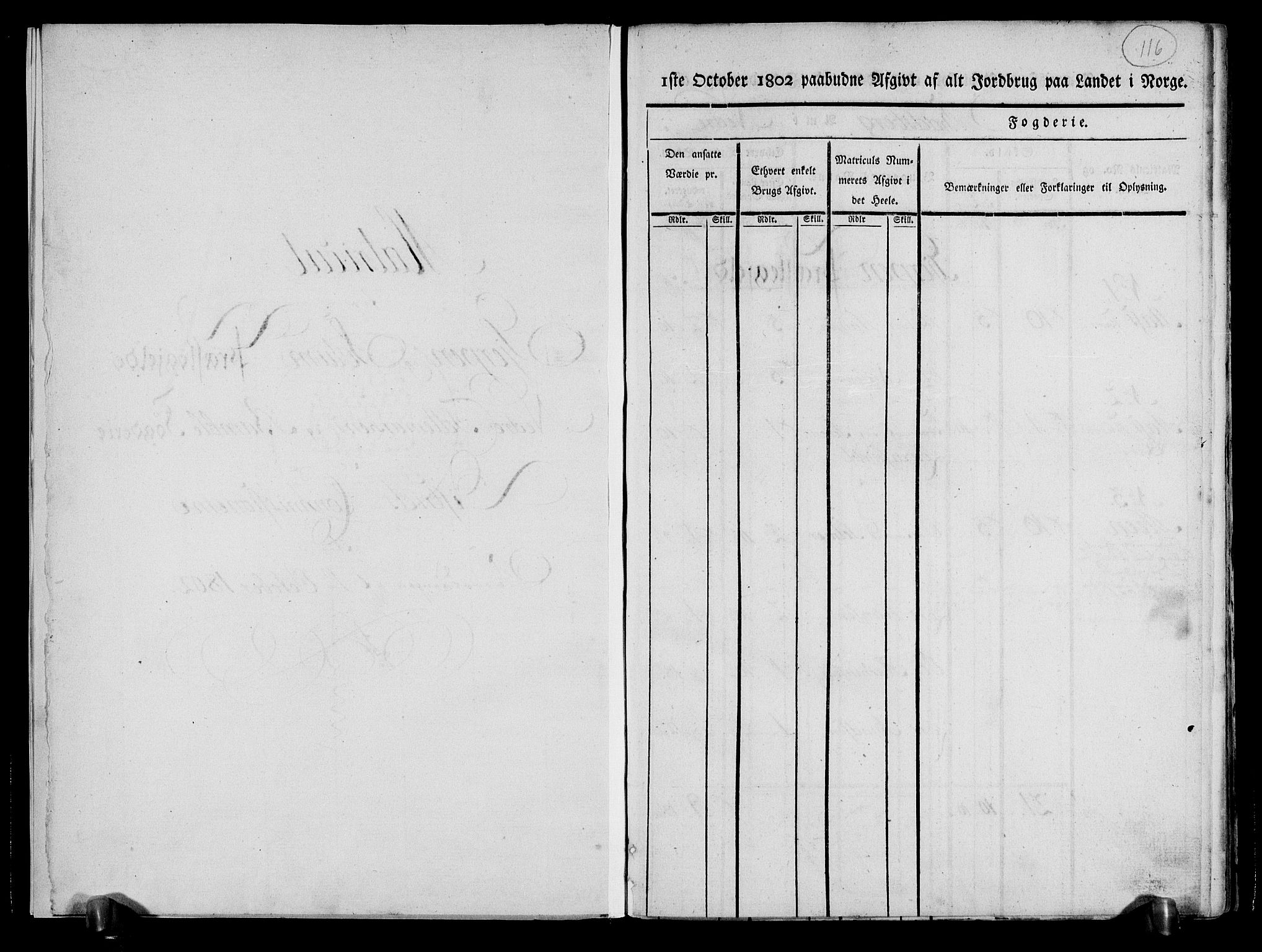 Rentekammeret inntil 1814, Realistisk ordnet avdeling, AV/RA-EA-4070/N/Ne/Nea/L0070: og 0071: Nedre Telemarken og Bamble fogderi. Kommisjonsprotokoll for Gjerpen, Solum, Holla, Bø, Sauherad og Heddal prestegjeld., 1803, p. 5