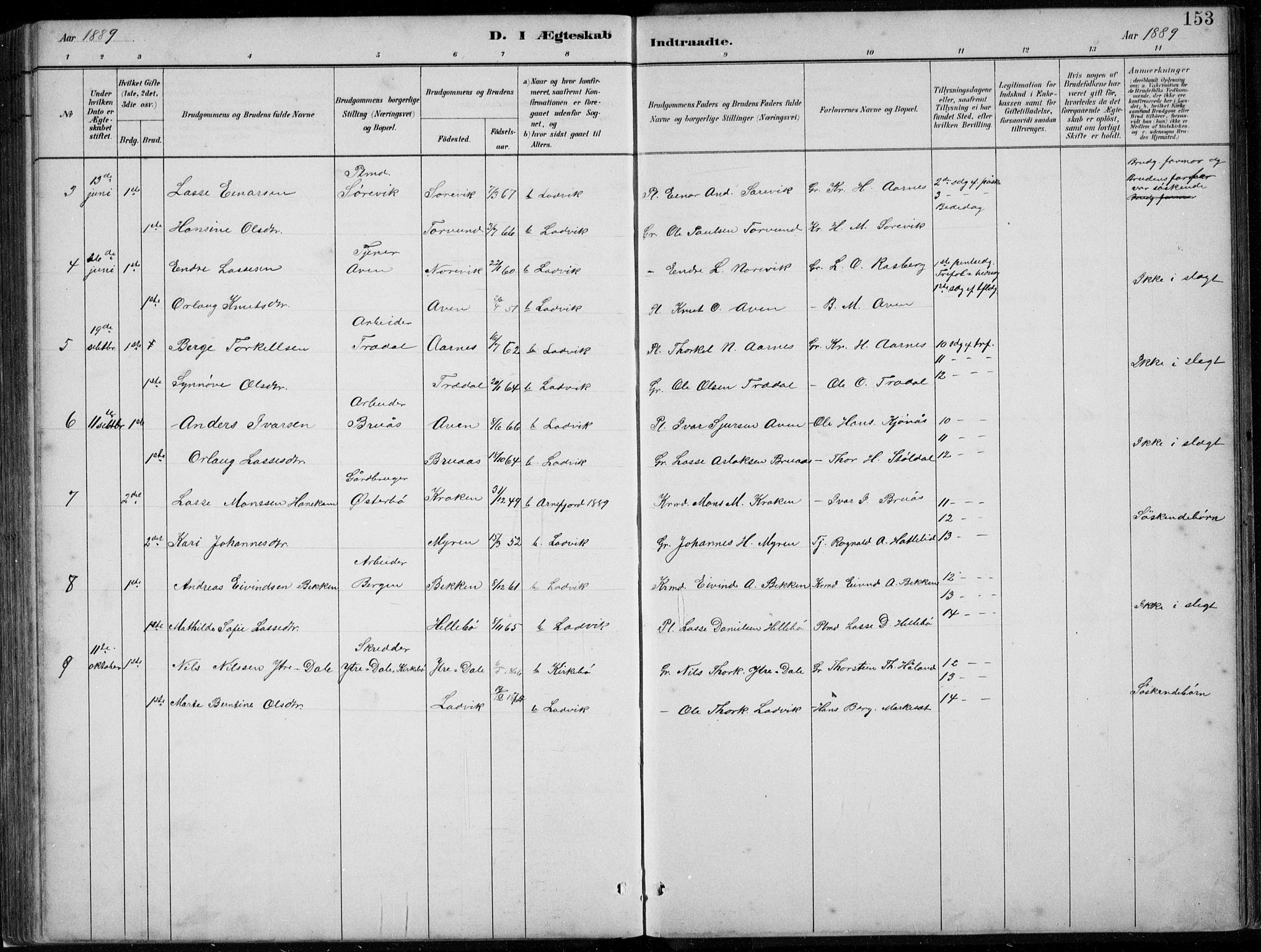 Lavik sokneprestembete, SAB/A-80901: Parish register (copy) no. A 2, 1882-1910, p. 153