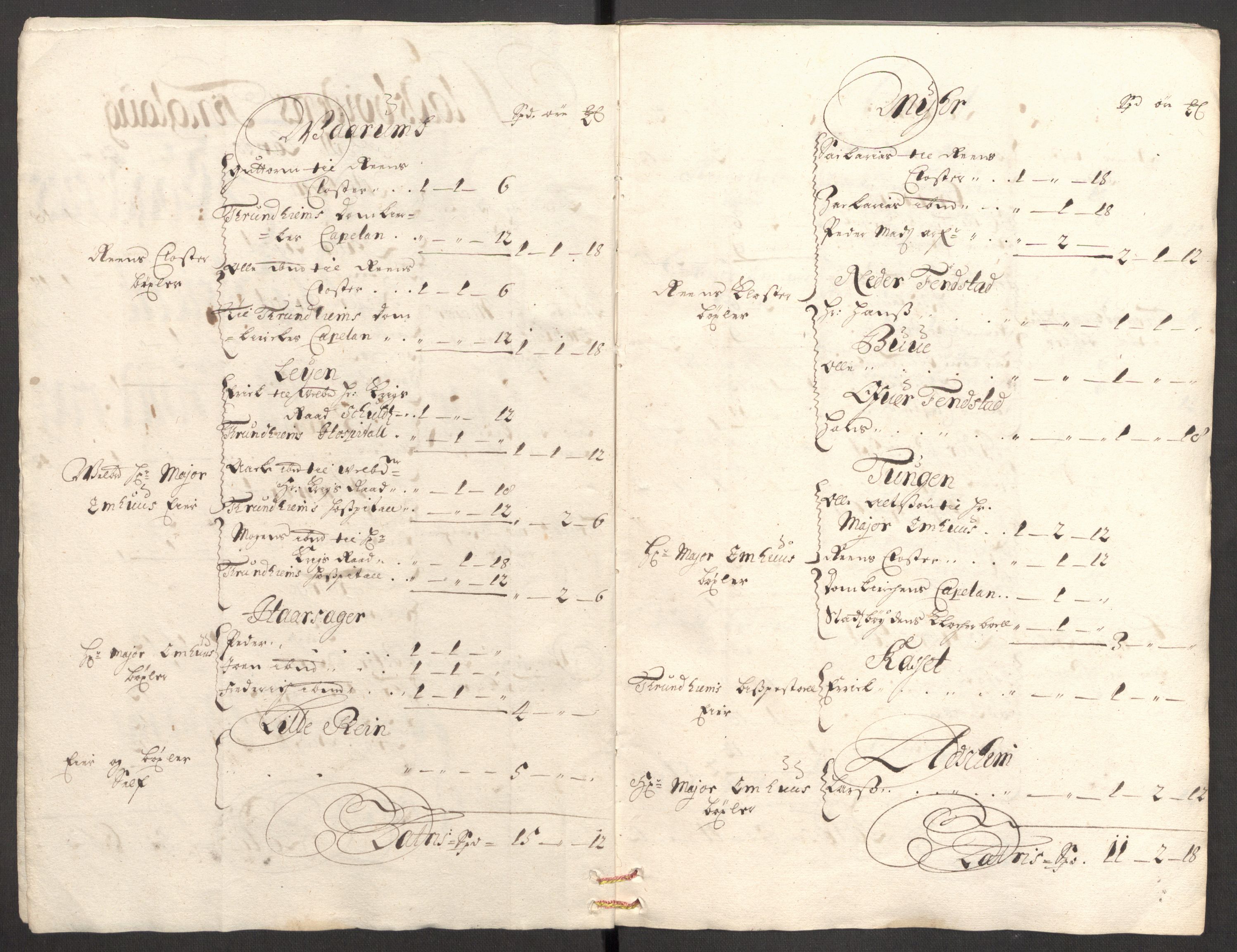 Rentekammeret inntil 1814, Reviderte regnskaper, Fogderegnskap, RA/EA-4092/R57/L3855: Fogderegnskap Fosen, 1702-1703, p. 61